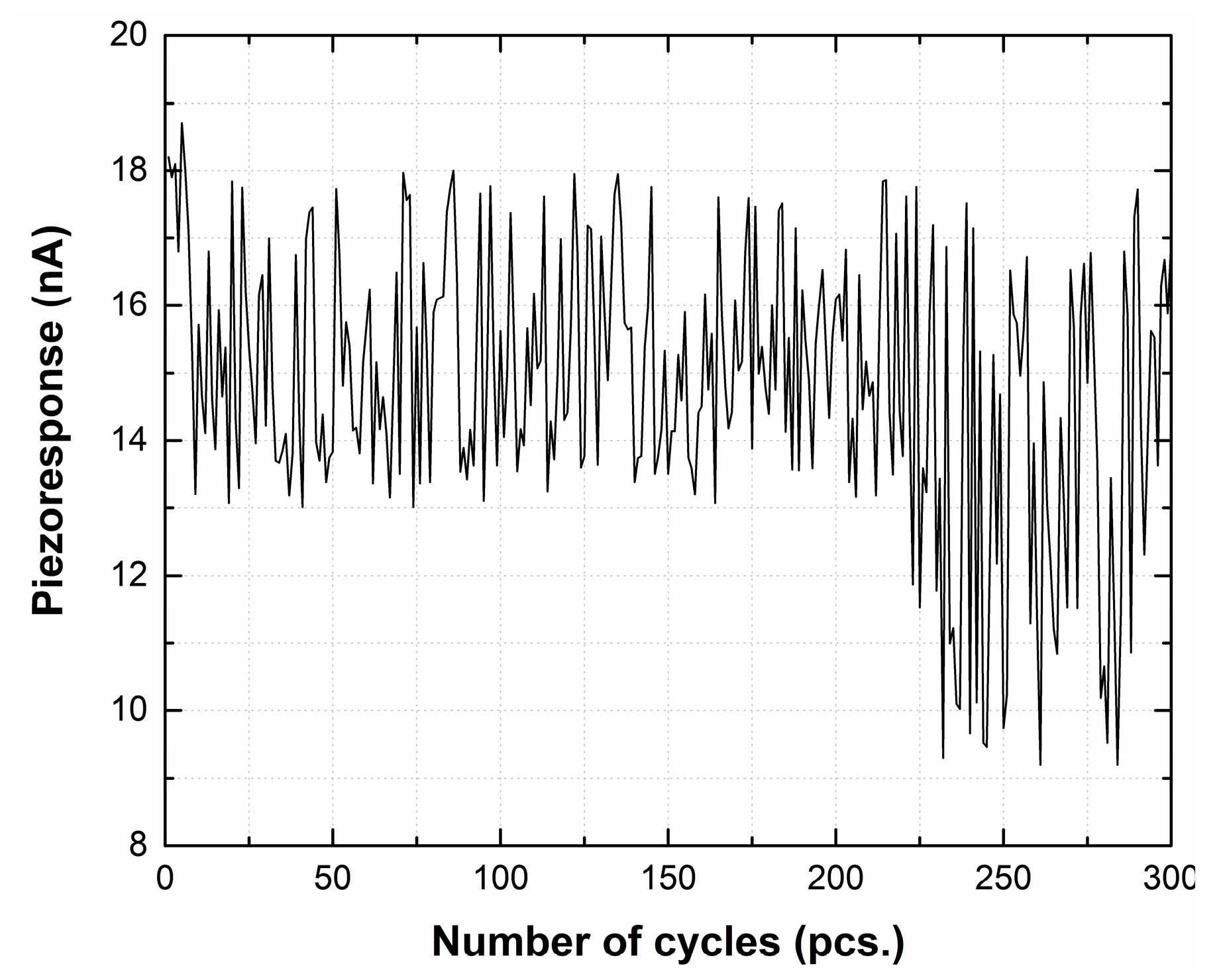 Materials 13 03984 g013