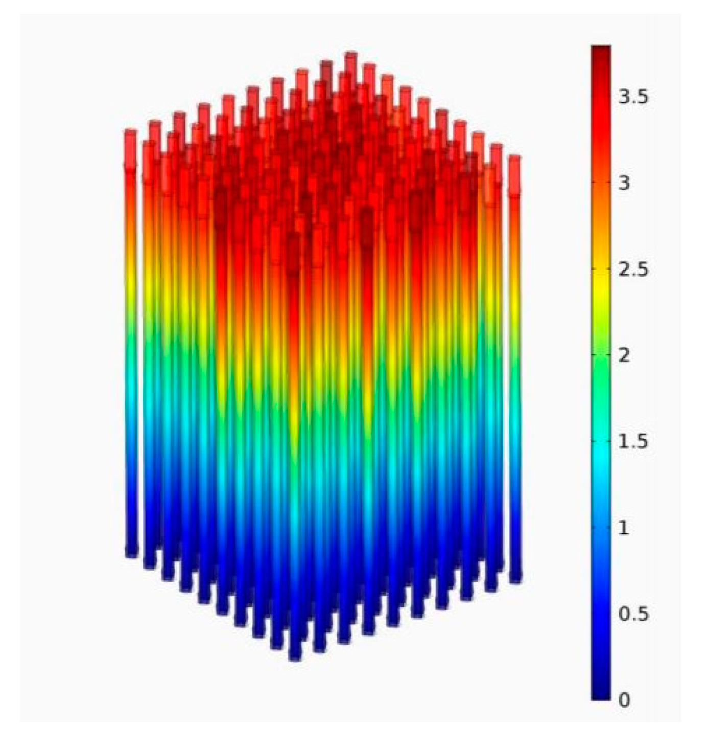 Materials 13 03984 g014