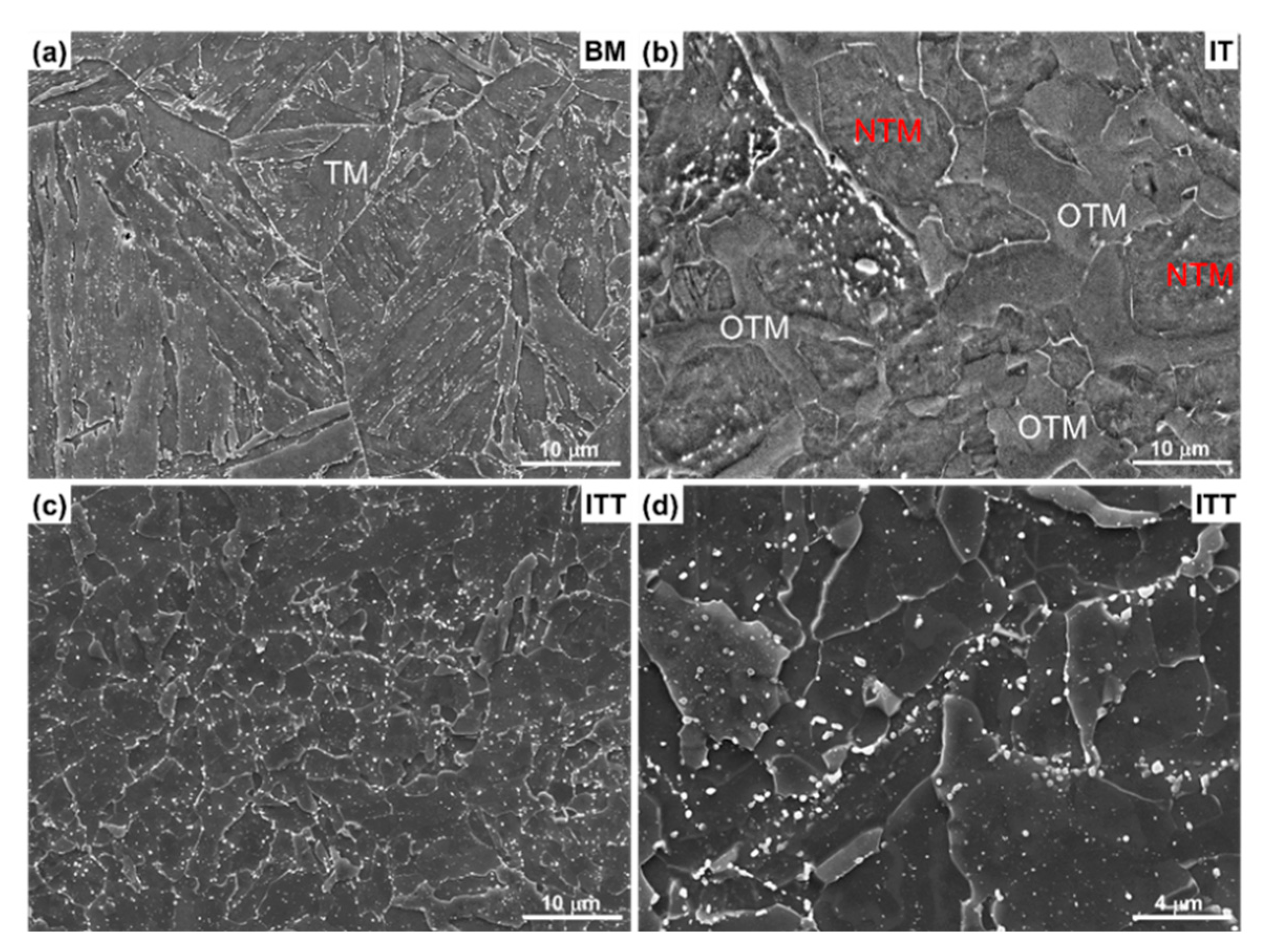 Materials 13 03985 g002