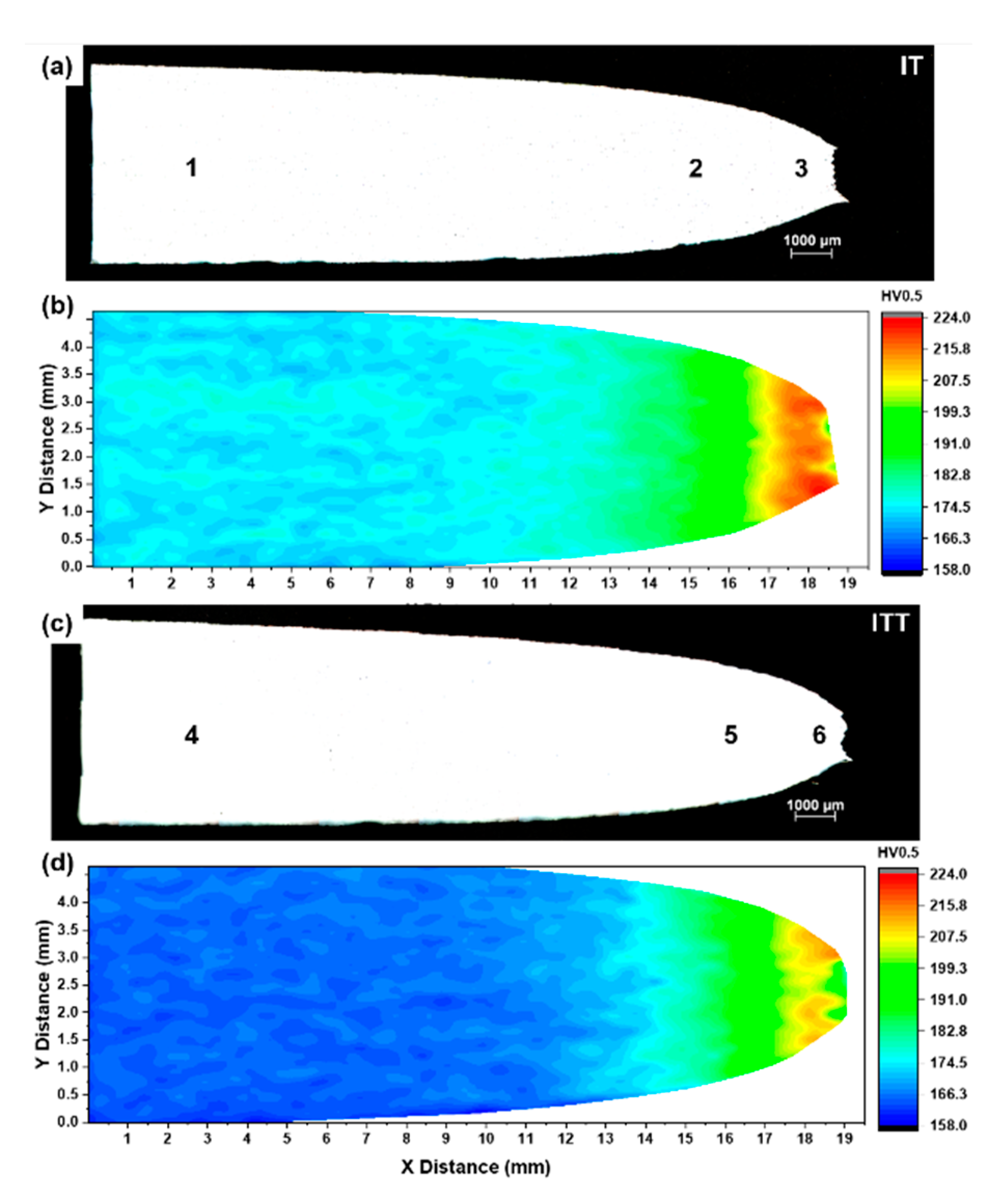 Materials 13 03985 g007
