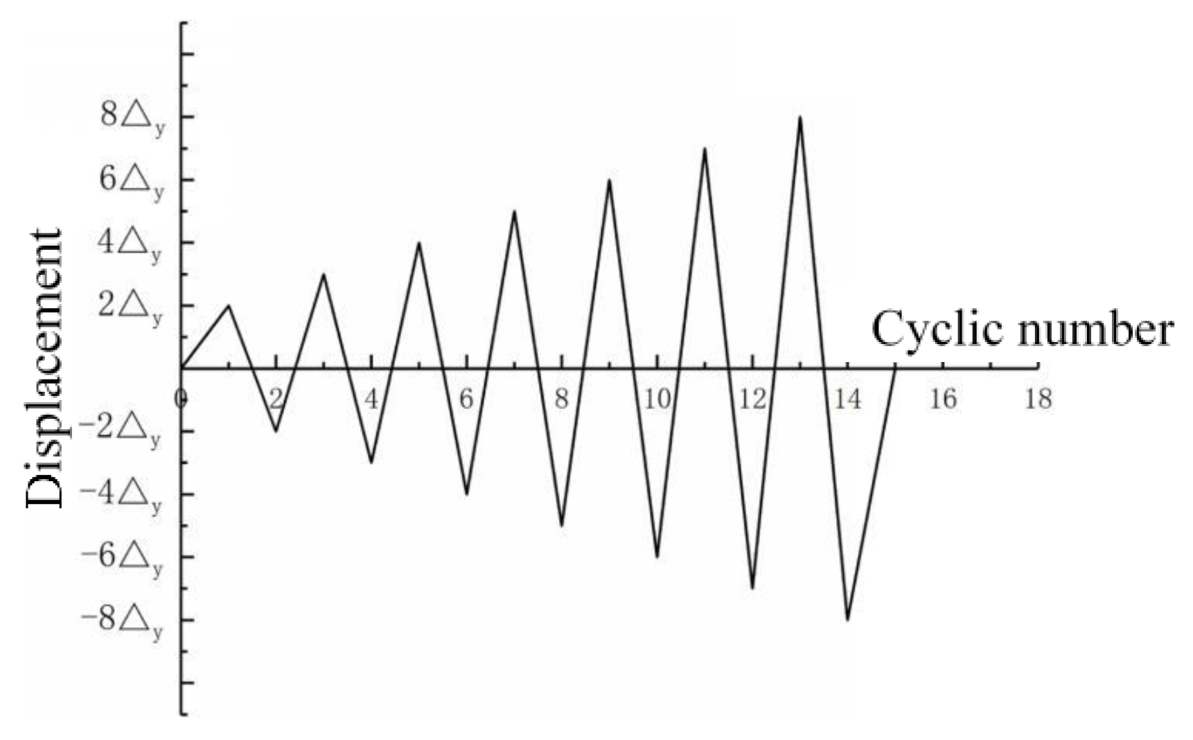 Materials 13 03986 g010