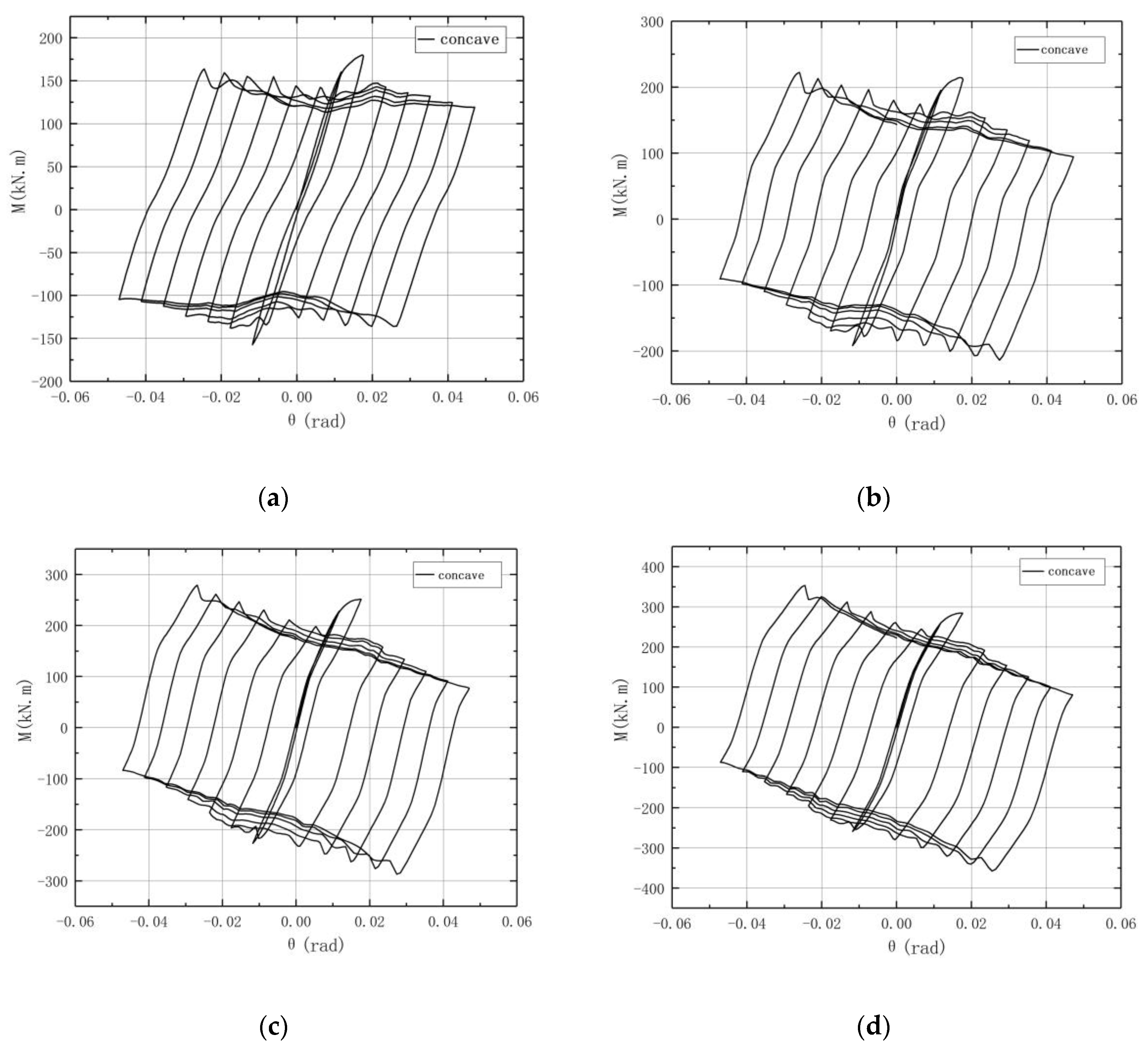 Materials 13 03986 g013