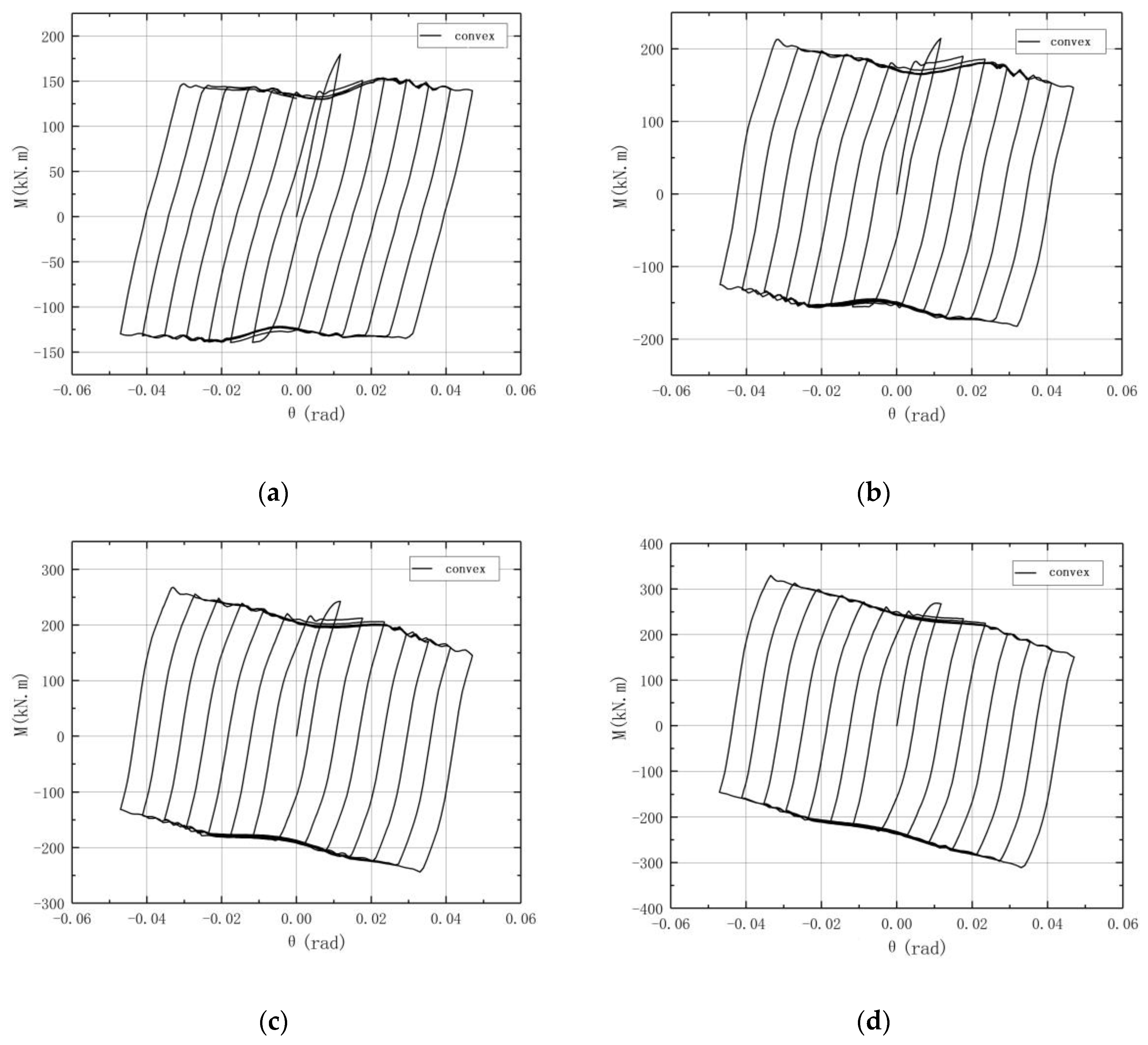 Materials 13 03986 g014