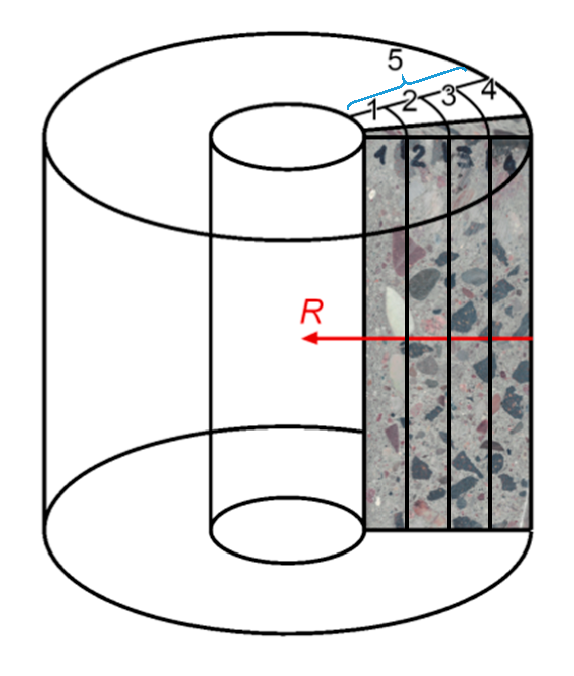 Materials 13 03987 g003 Materials 13 03987 g003