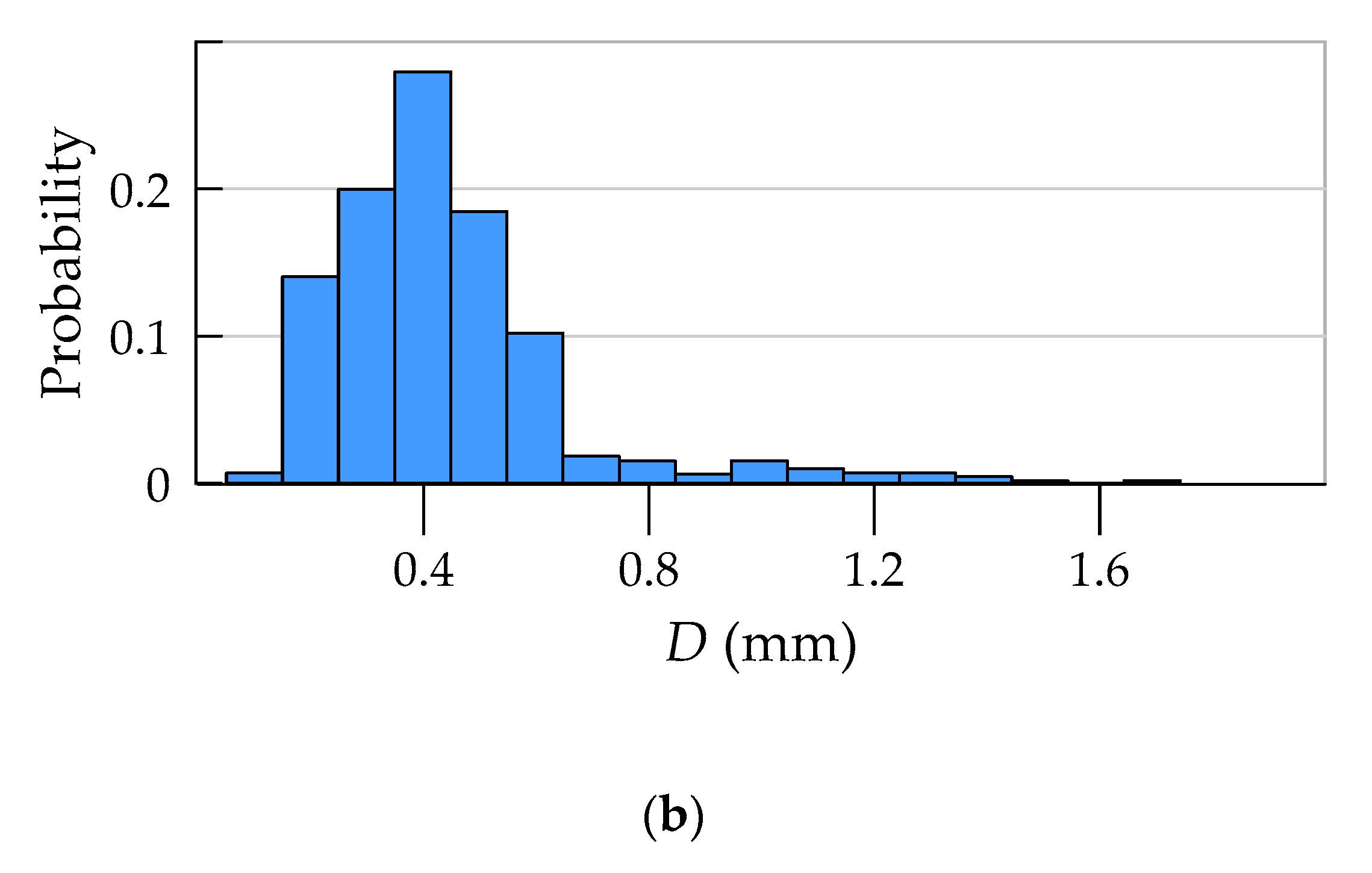 Materials 13 03987 g013b Materials 13 03987 g013b