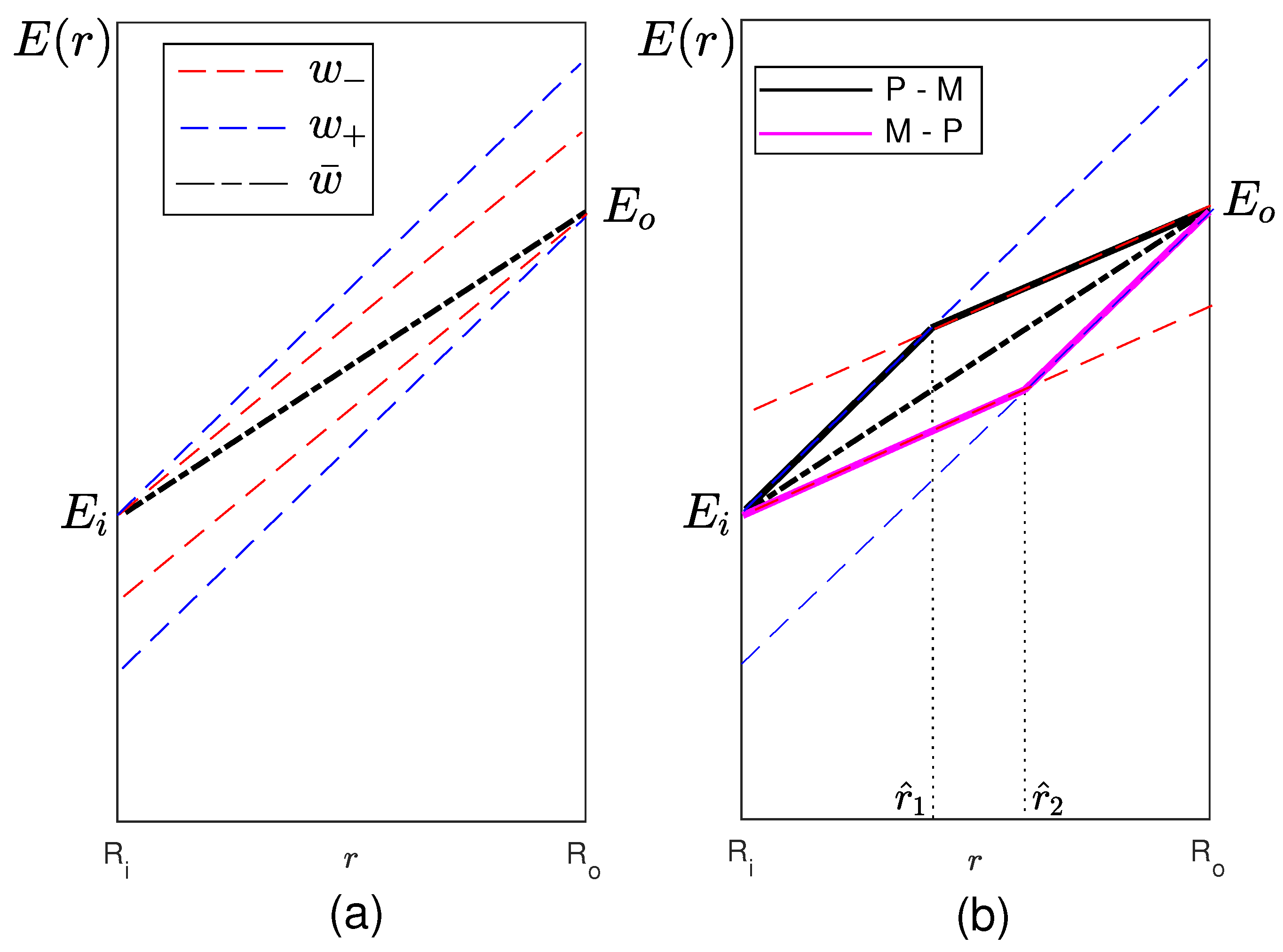 Materials 13 03988 g002