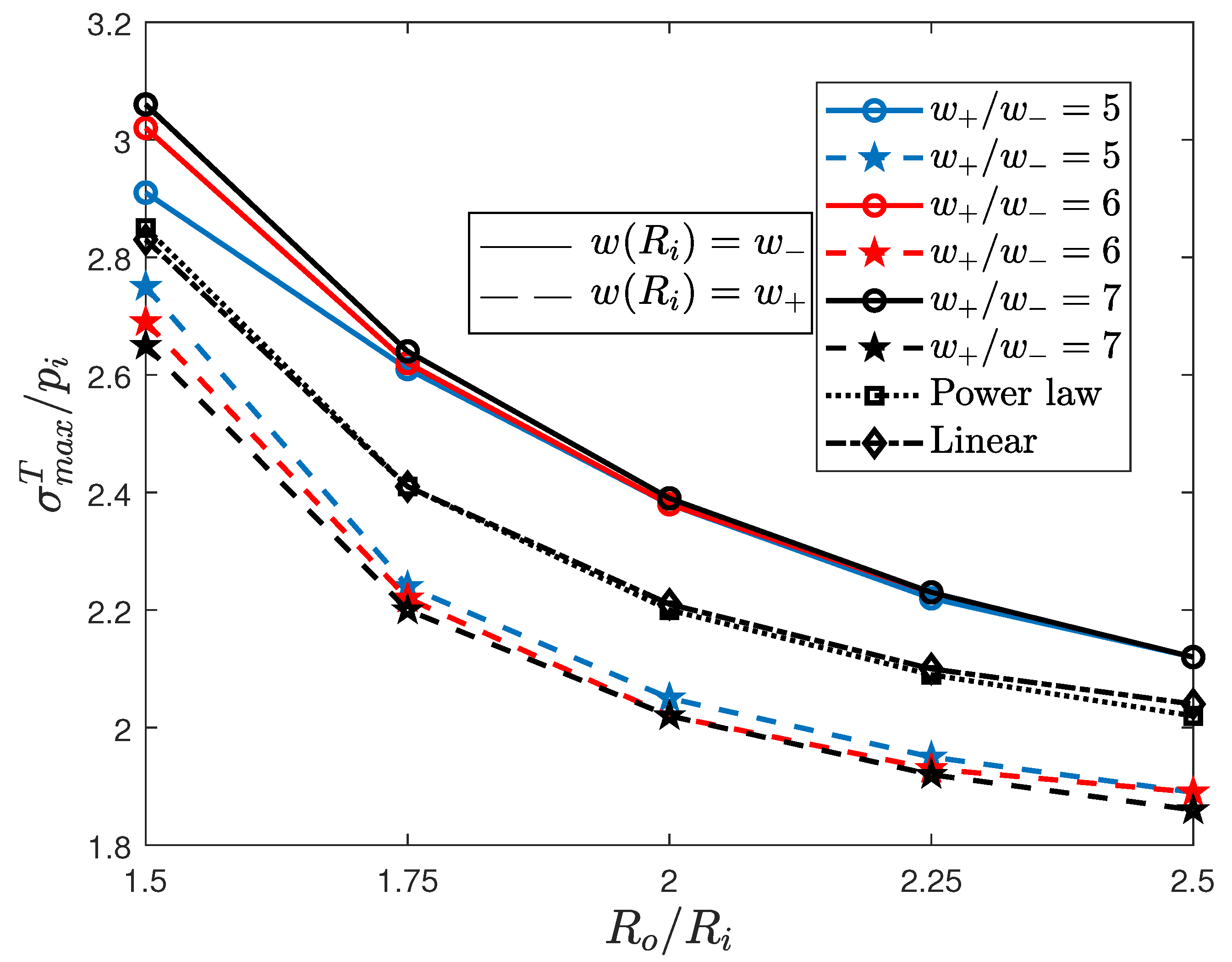 Materials 13 03988 g003