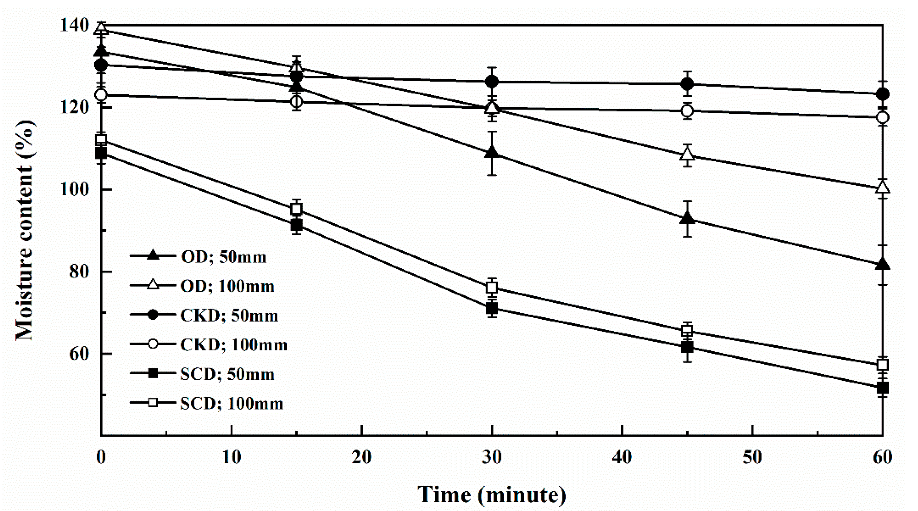 Materials 13 03989 g004 Materials 13 03989 g004