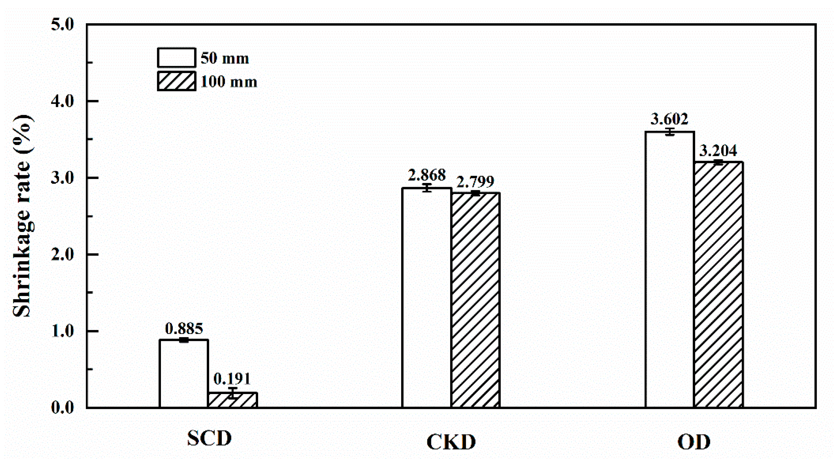 Materials 13 03989 g005 Materials 13 03989 g005