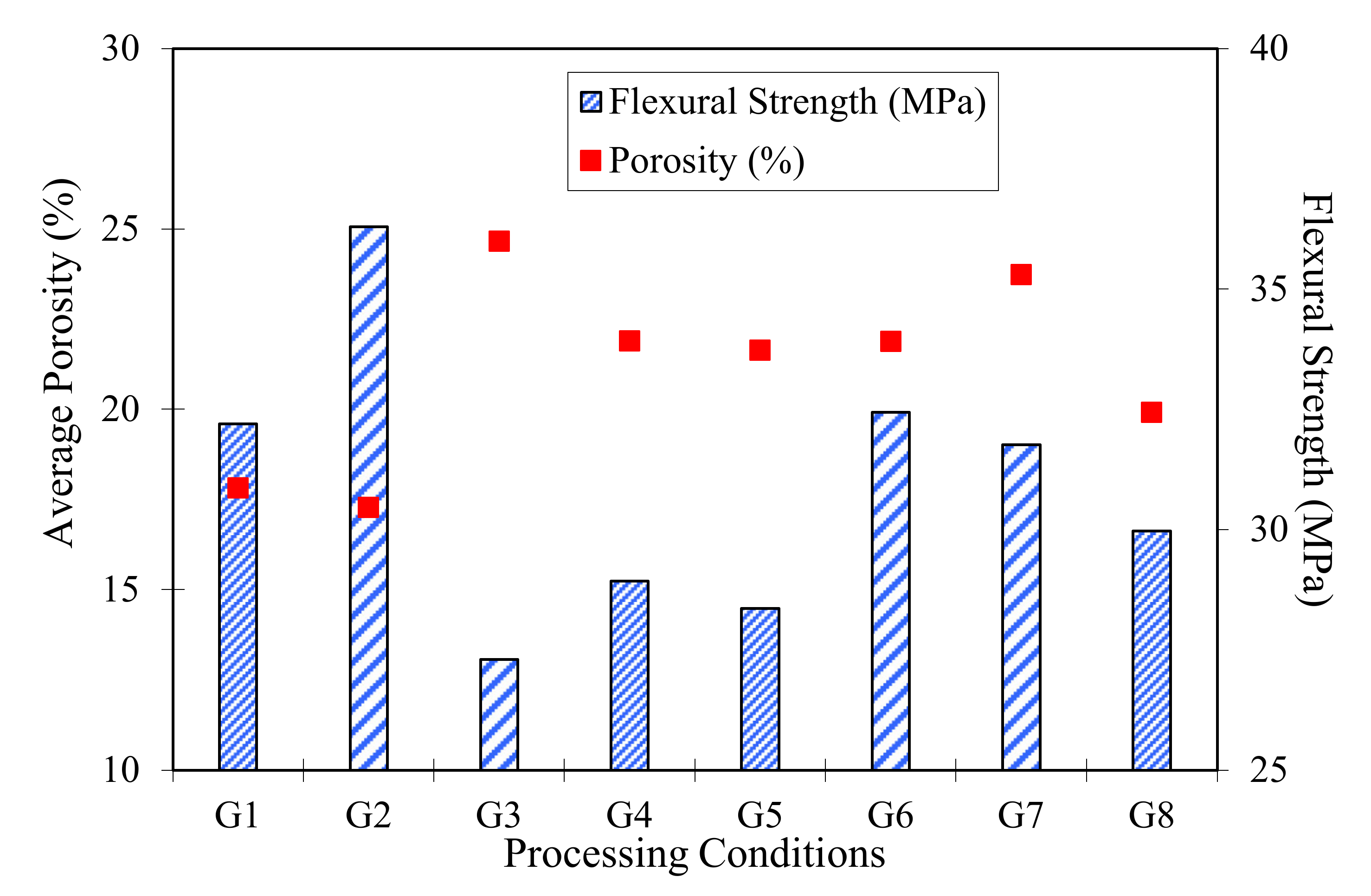 Materials 13 03992 g008