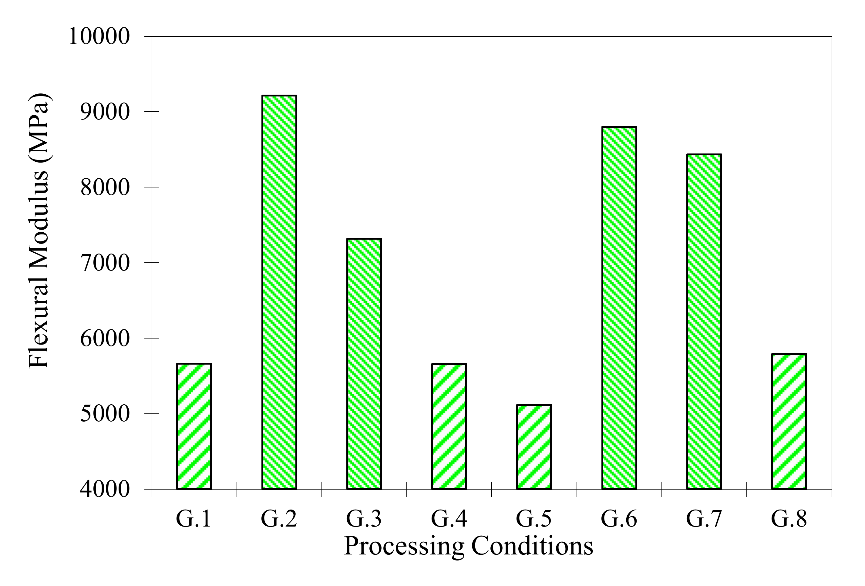 Materials 13 03992 g009