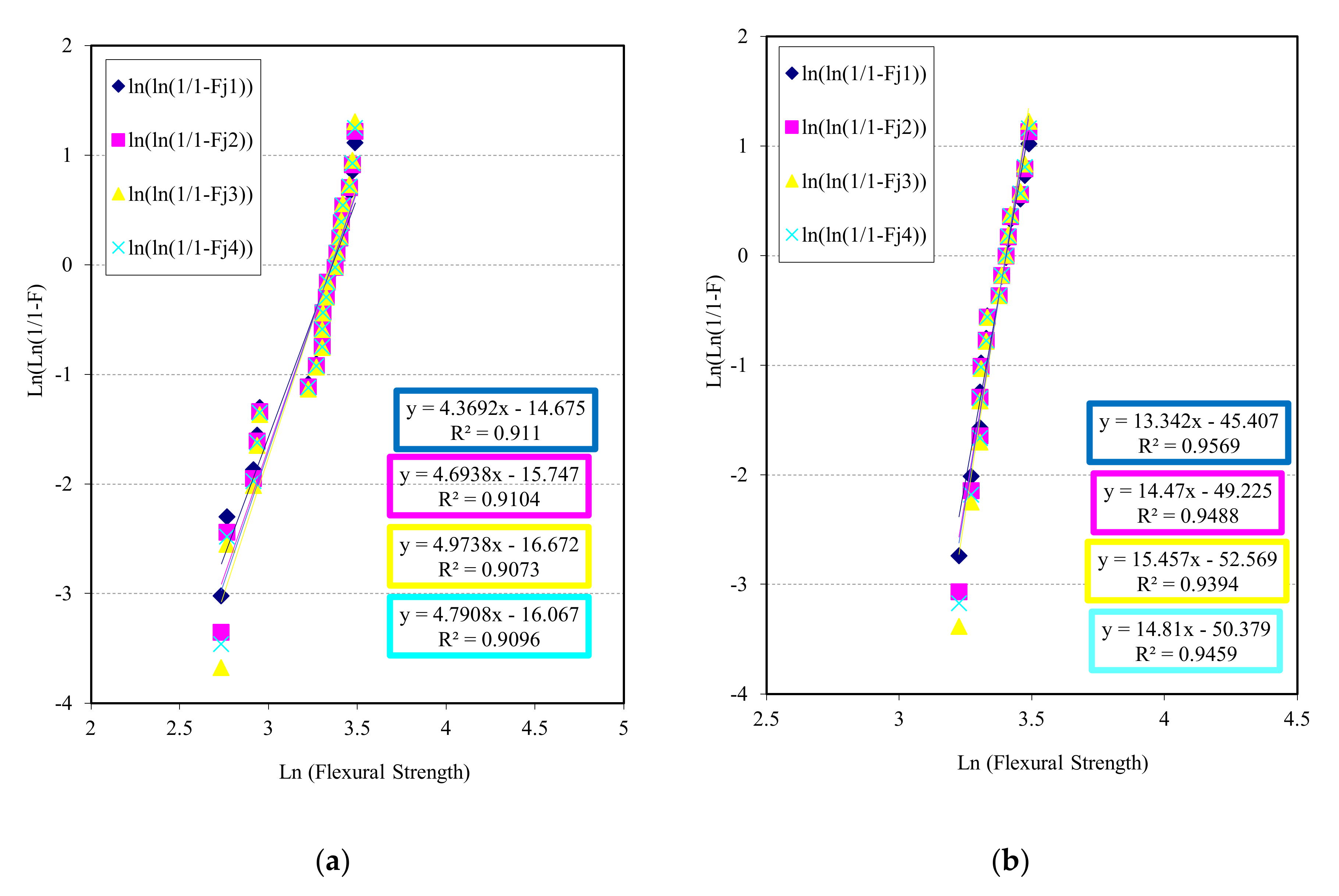 Materials 13 03992 g010