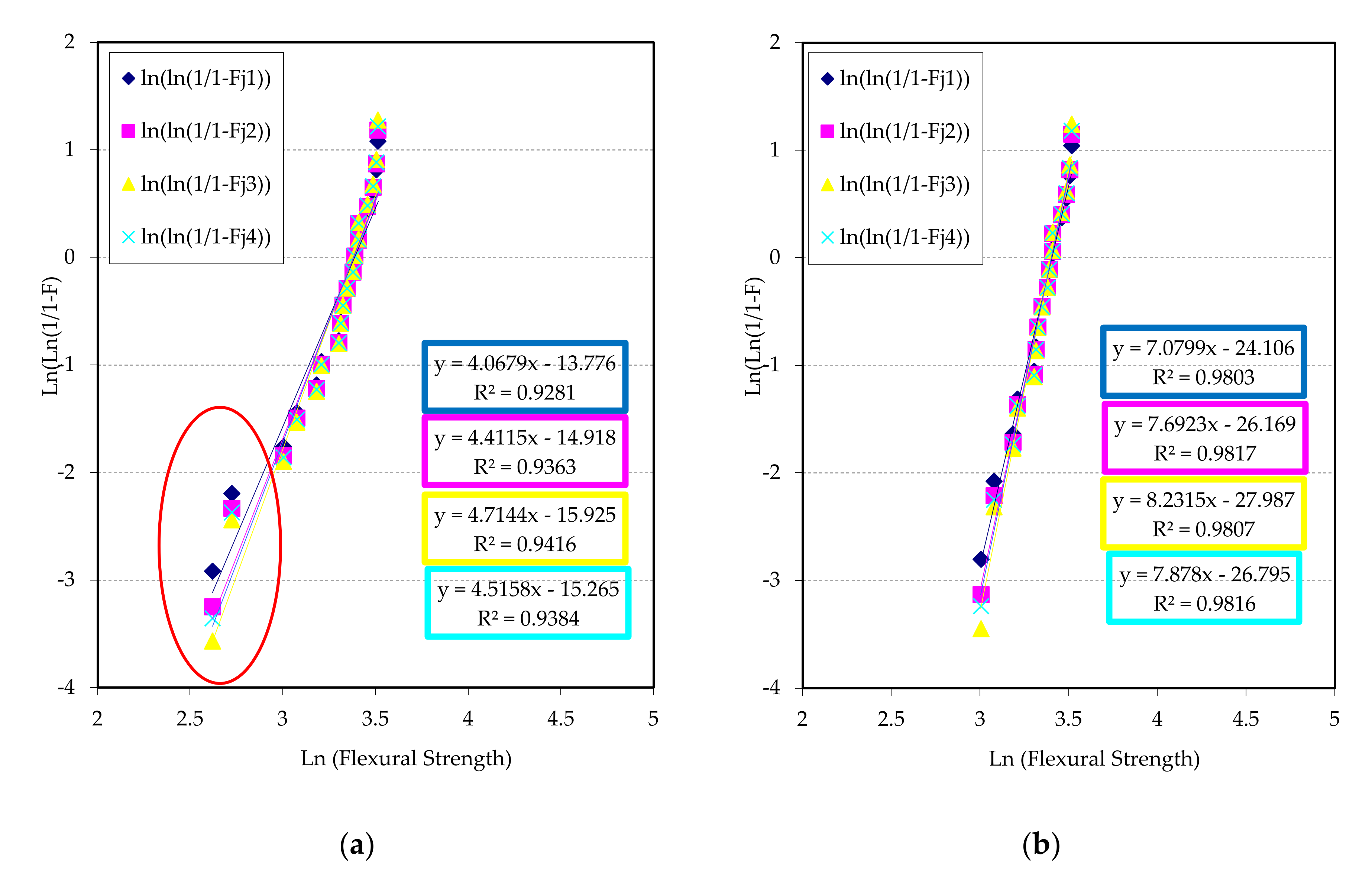 Materials 13 03992 g011