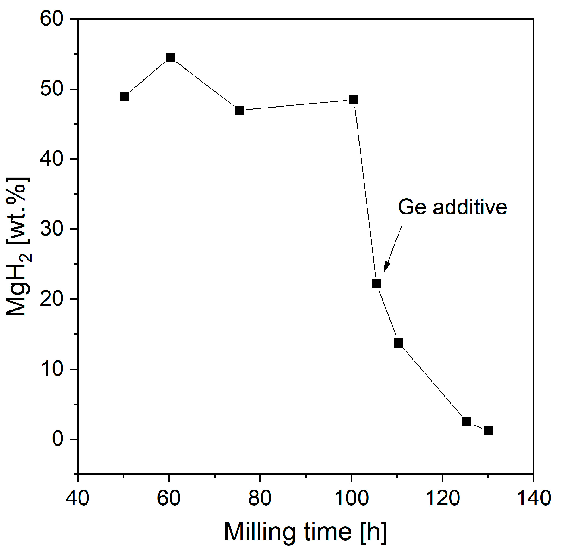 Materials 13 03993 g012 Materials 13 03993 g012