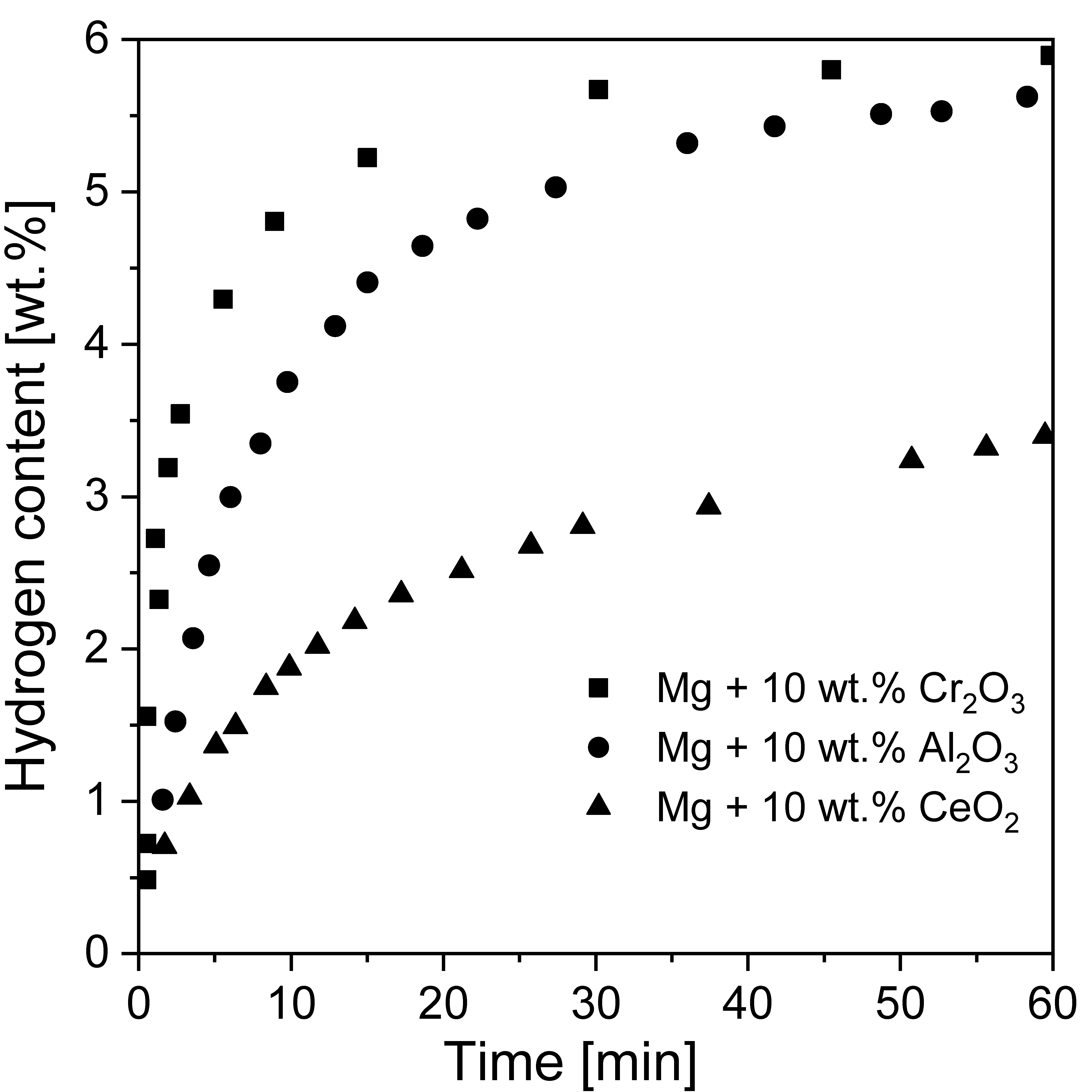 Materials 13 03993 g014 Materials 13 03993 g014
