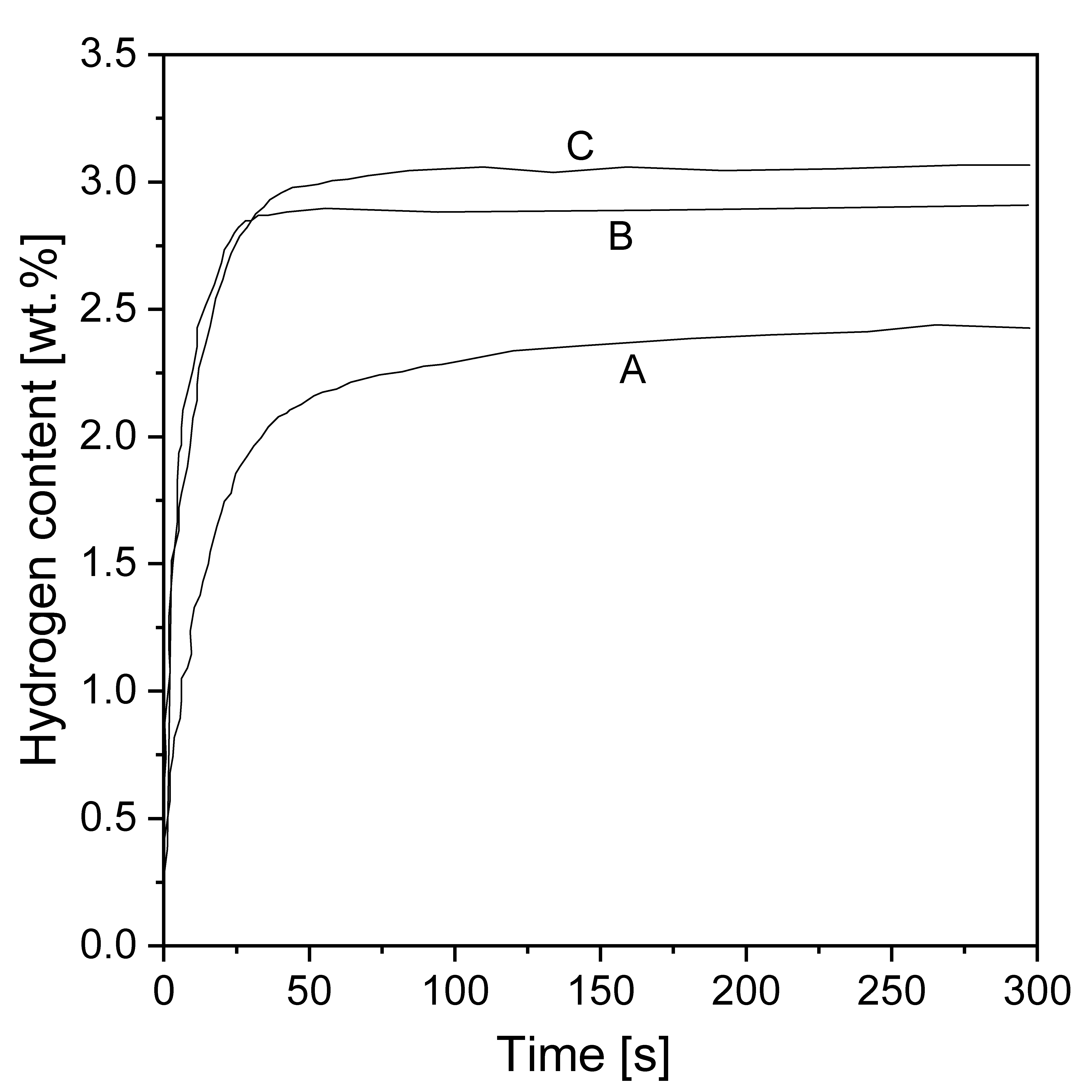 Materials 13 03993 g015 Materials 13 03993 g015