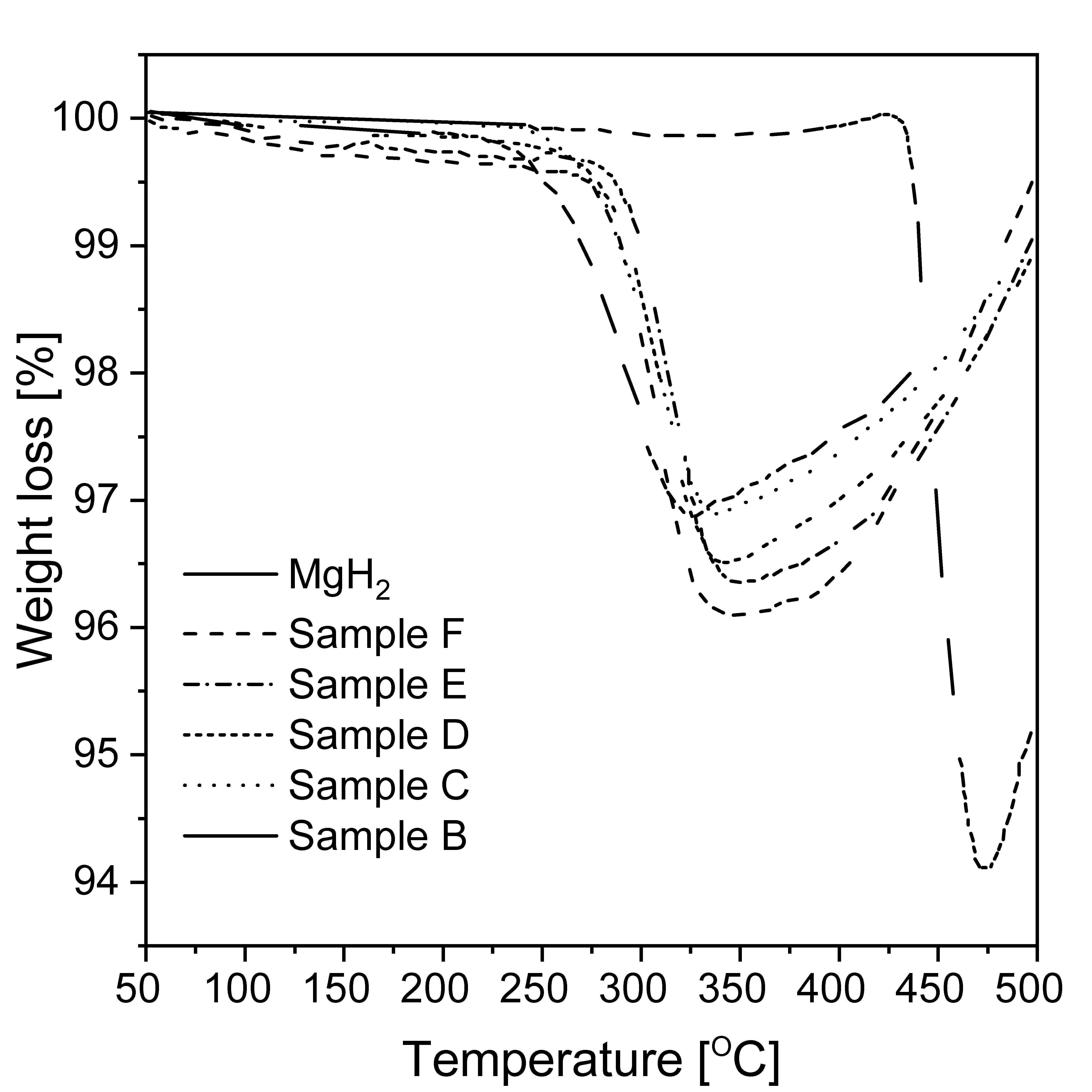 Materials 13 03993 g017 Materials 13 03993 g017