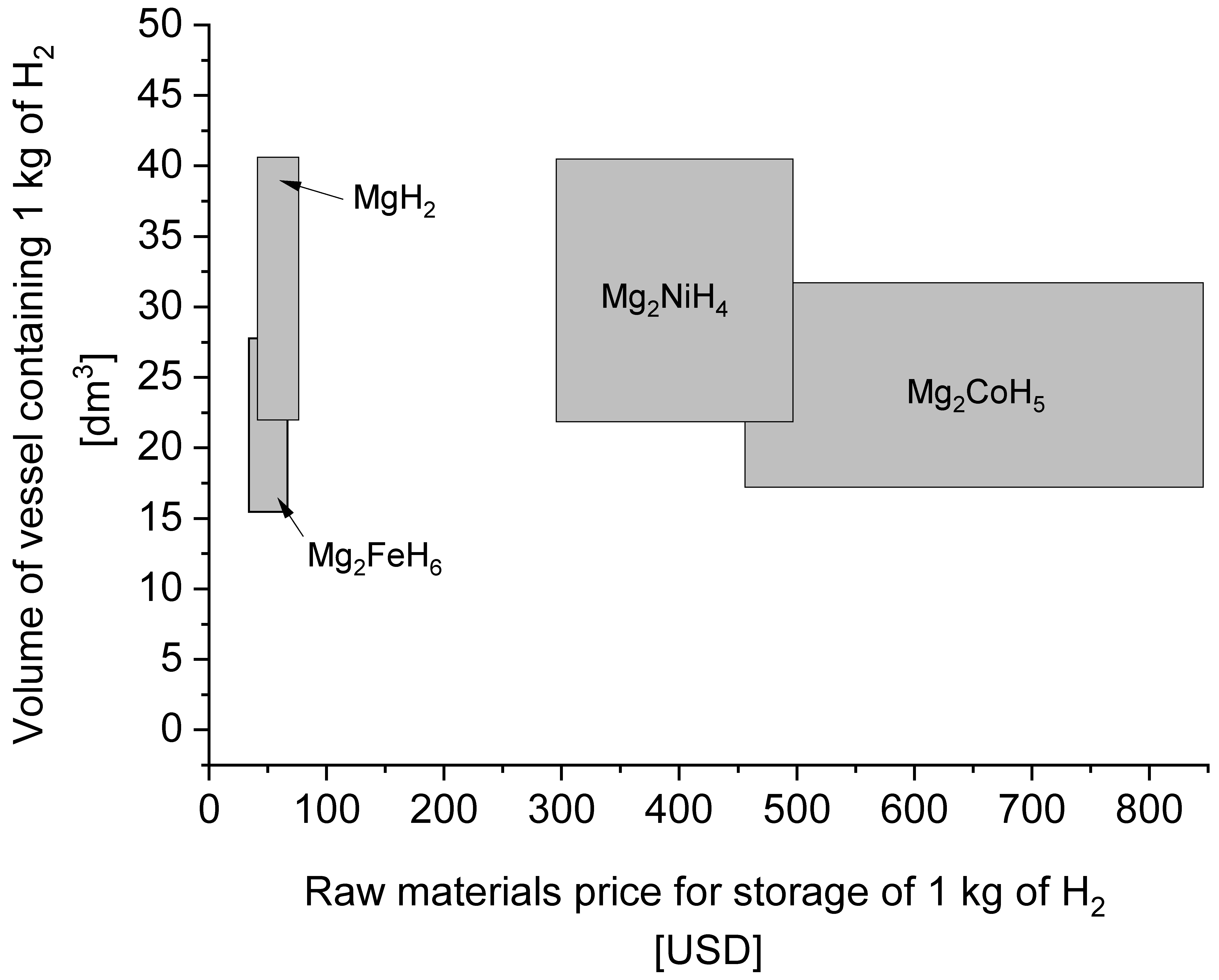 Materials 13 03993 g024 Materials 13 03993 g024