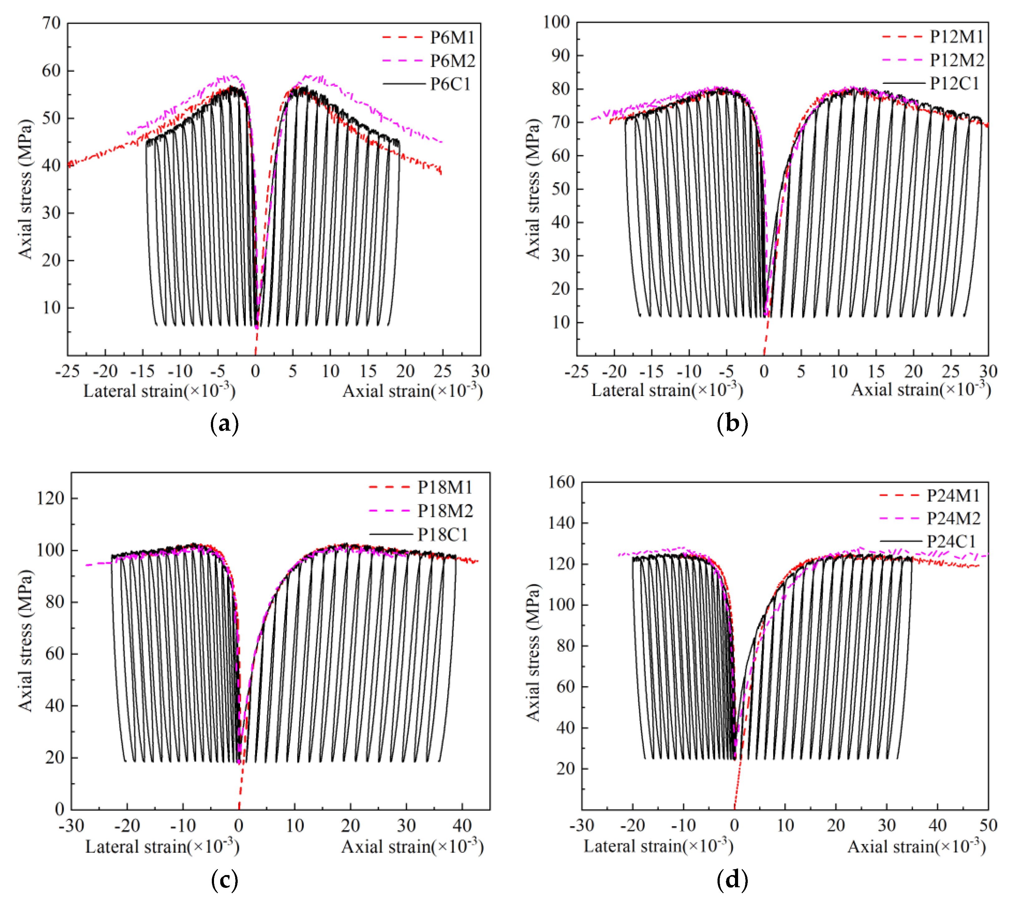 Materials 13 03997 g008