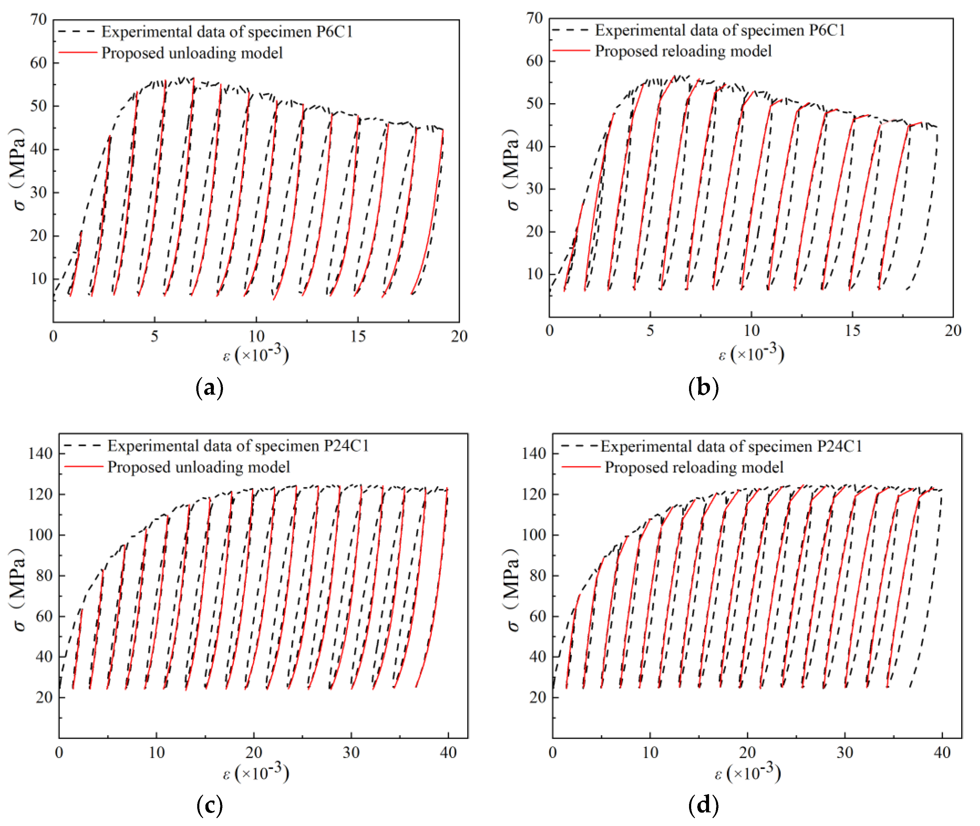 Materials 13 03997 g010