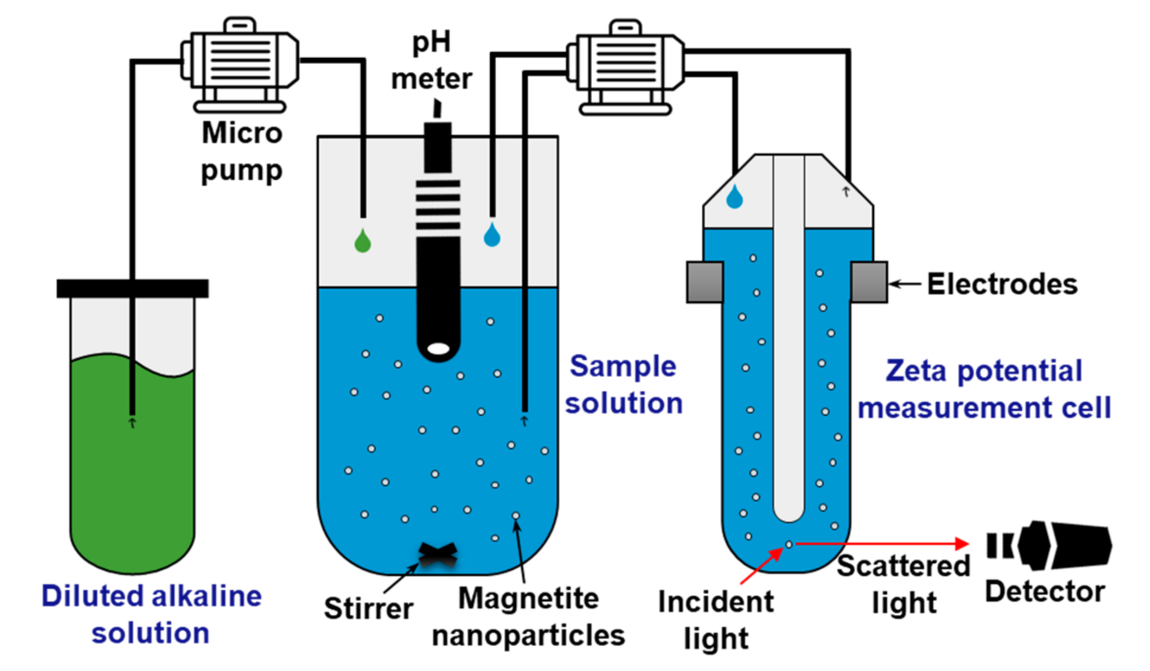 Materials 13 03999 g001 Materials 13 03999 g001
