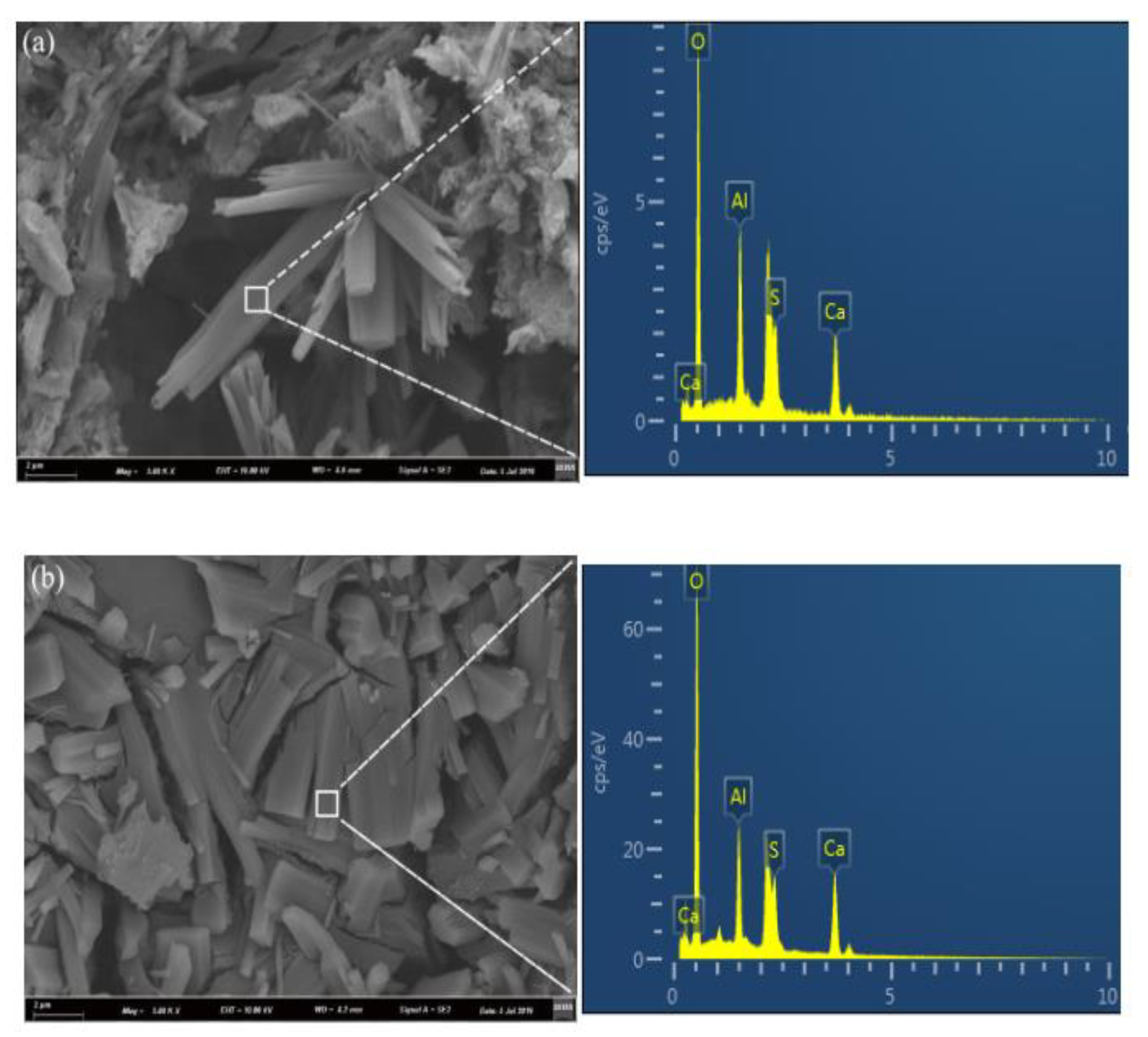 Materials 13 04000 g005a