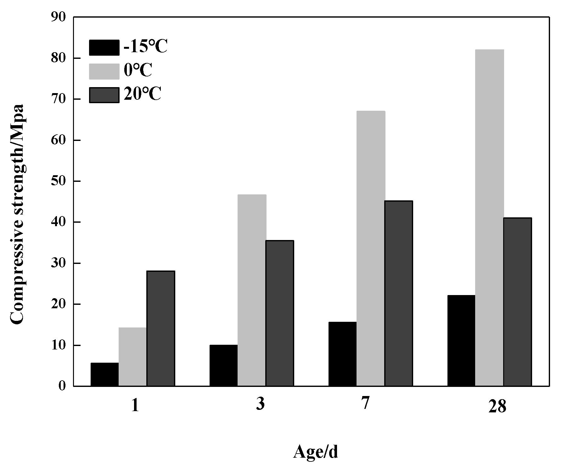 Materials 13 04000 g006