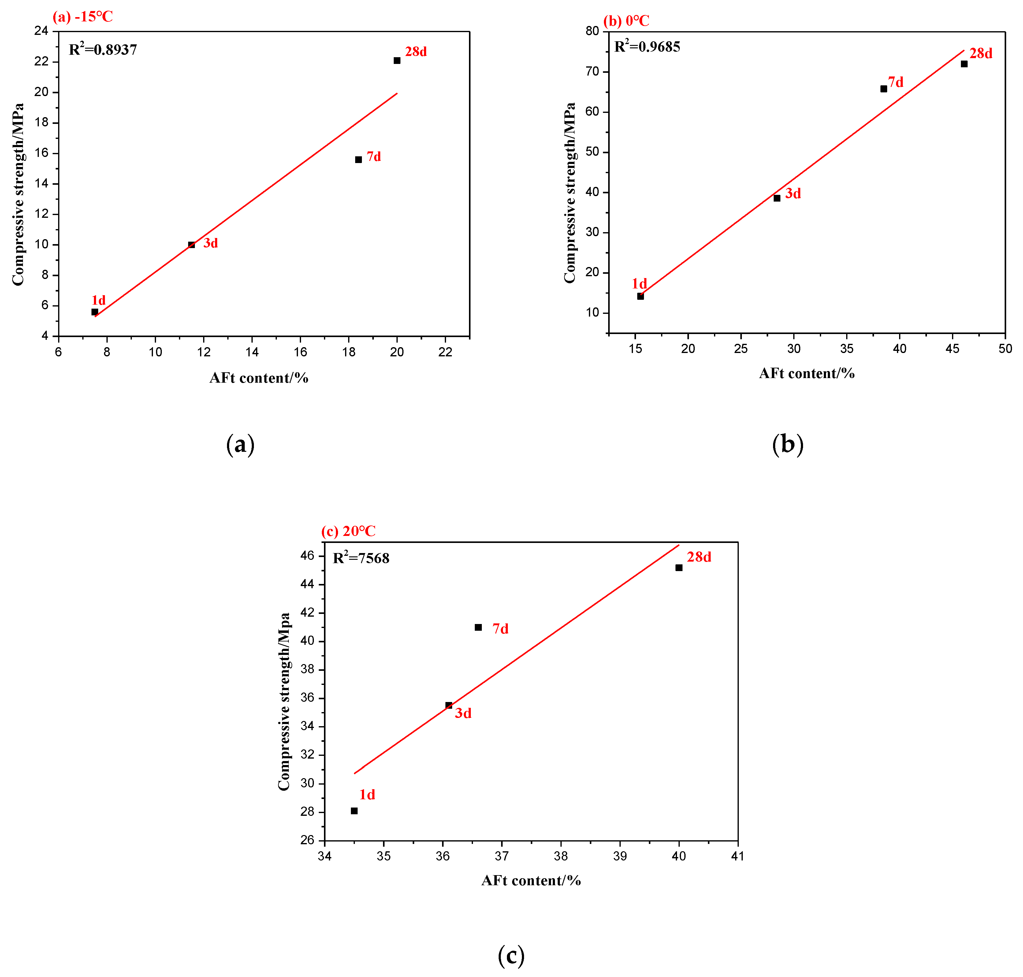 Materials 13 04000 g007