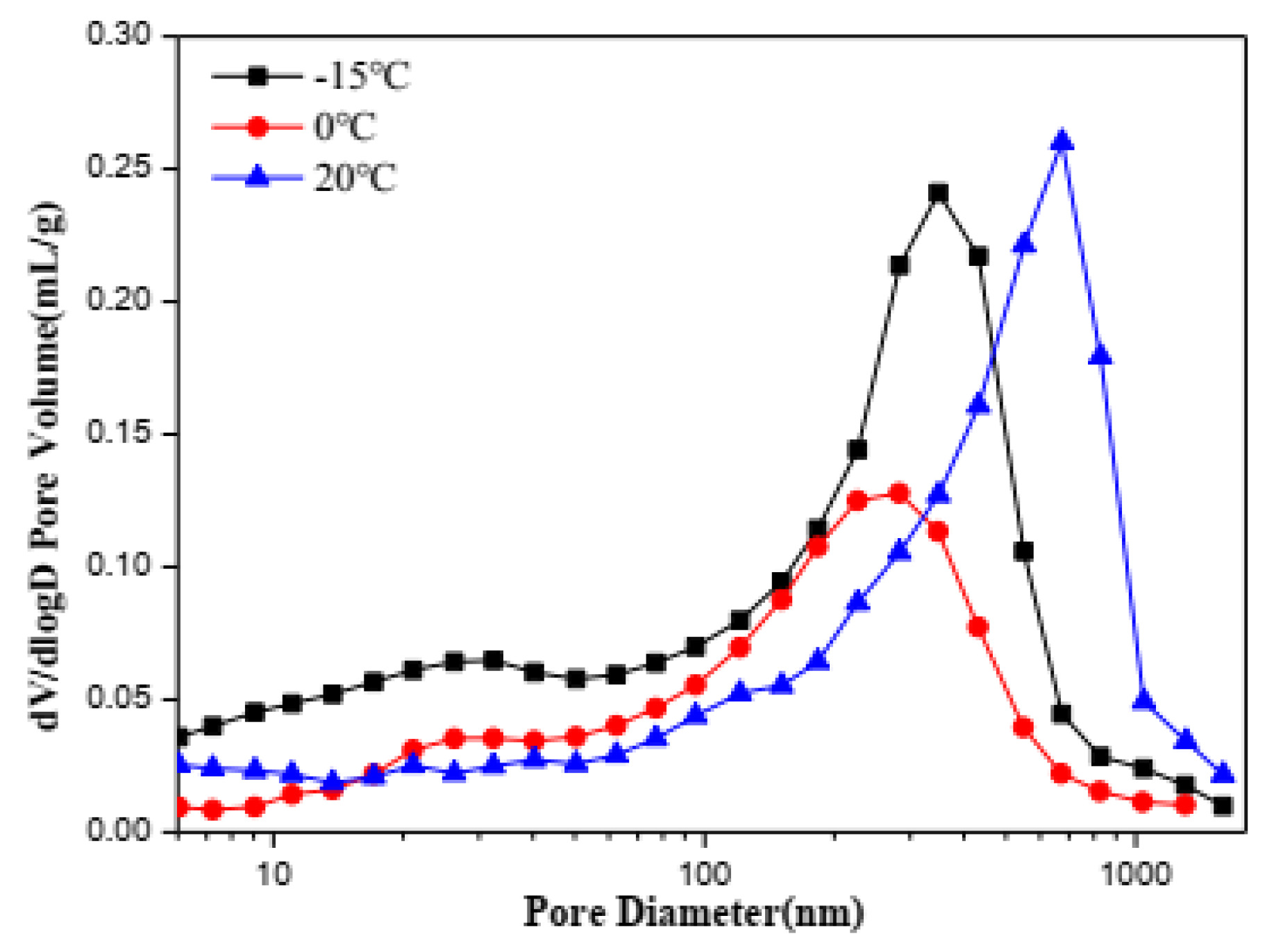 Materials 13 04000 g008