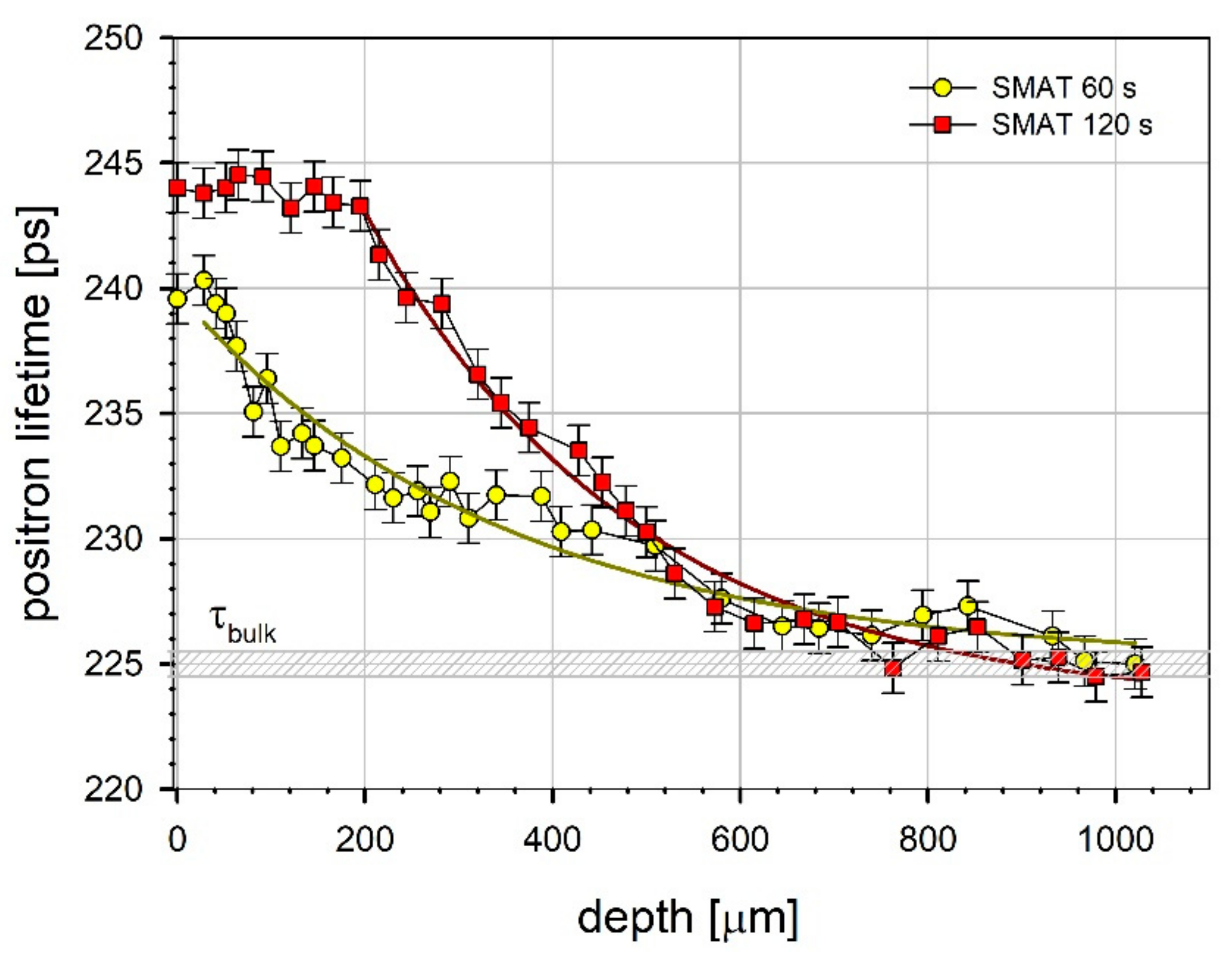 Materials 13 04002 g004
