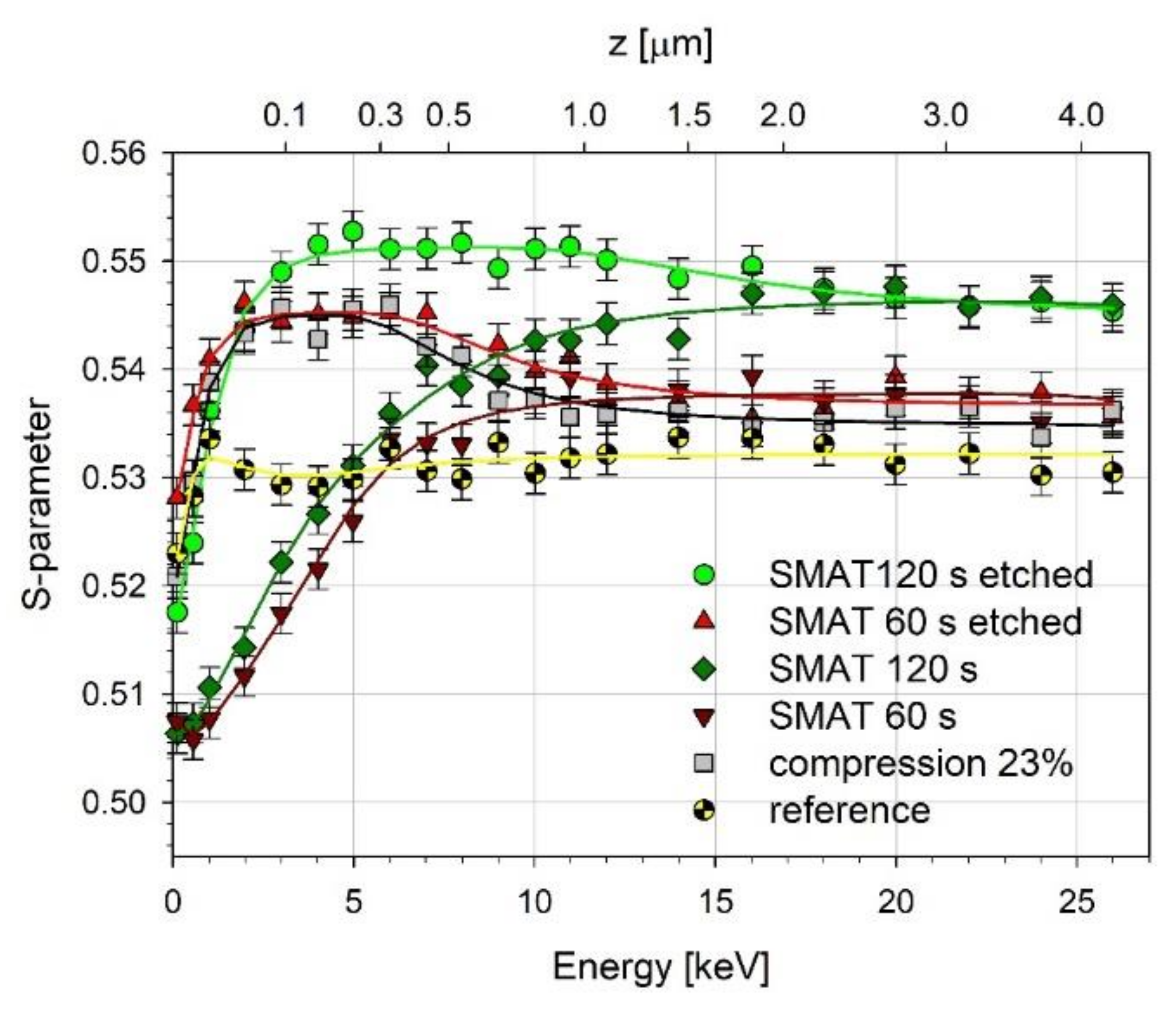 Materials 13 04002 g005