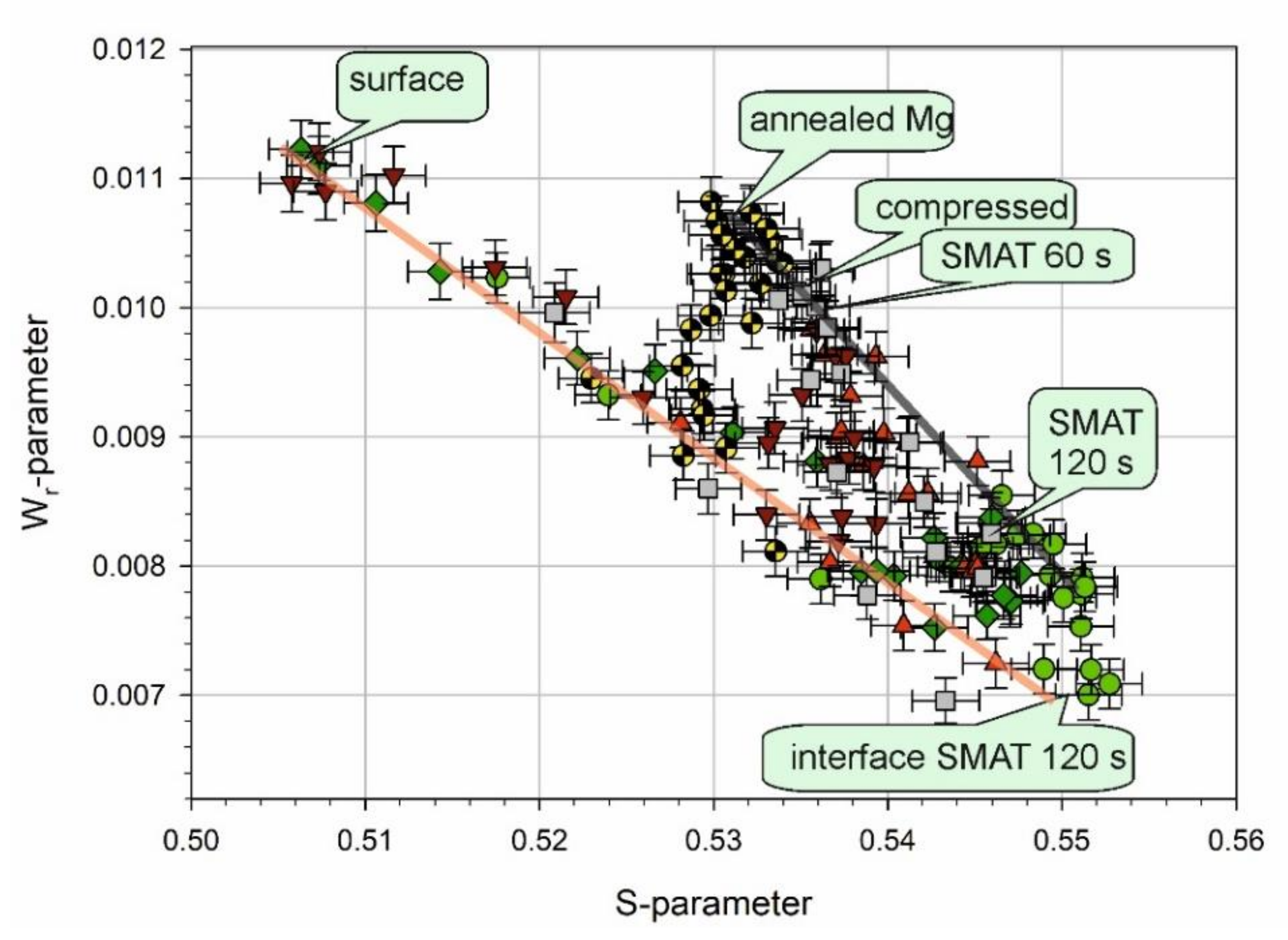 Materials 13 04002 g006