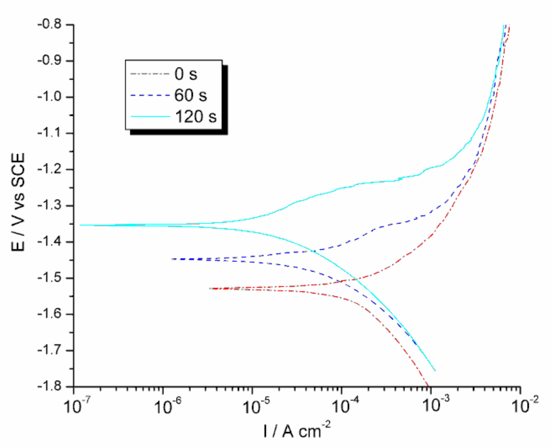 Materials 13 04002 g009