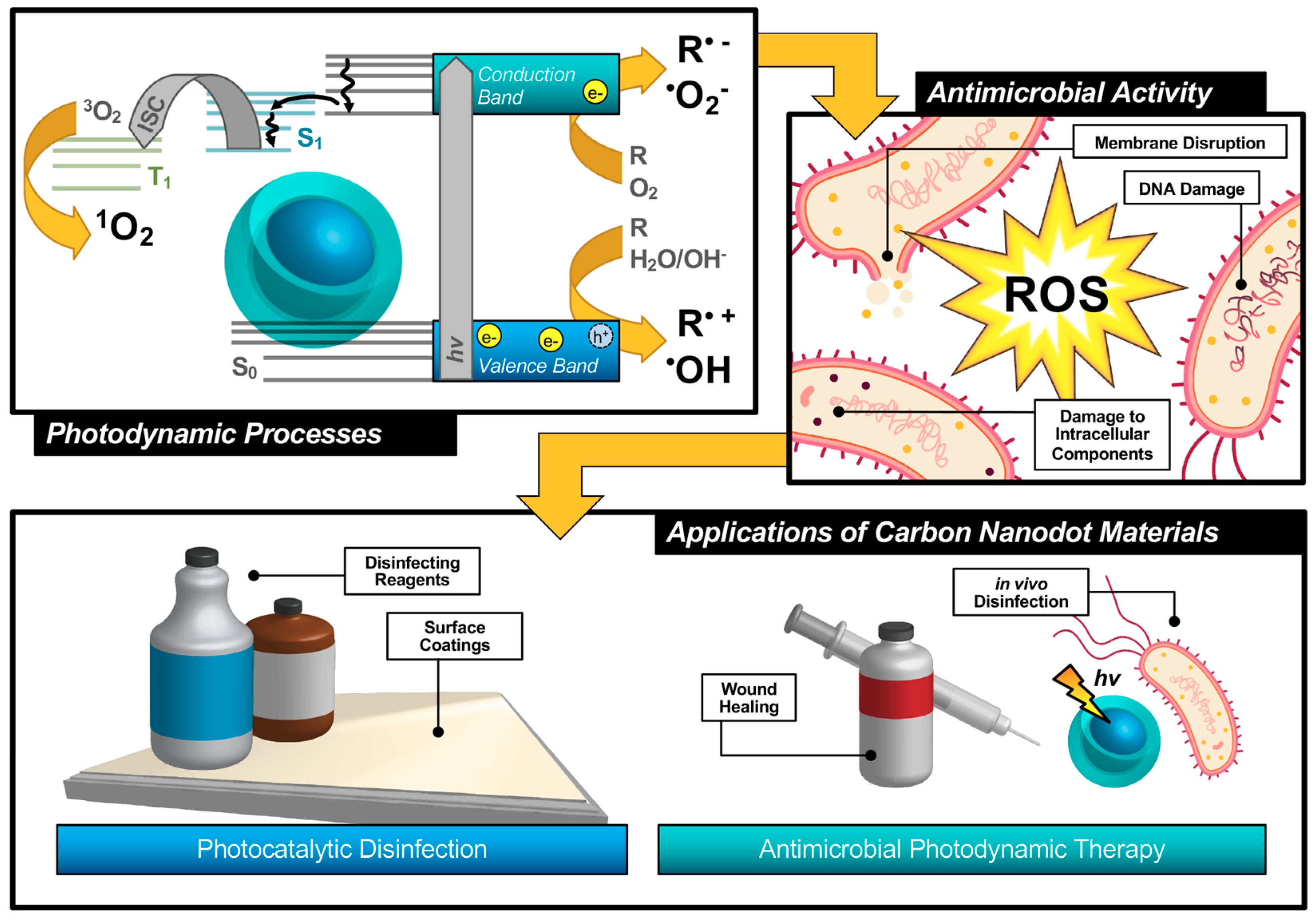Materials 13 04004 g001