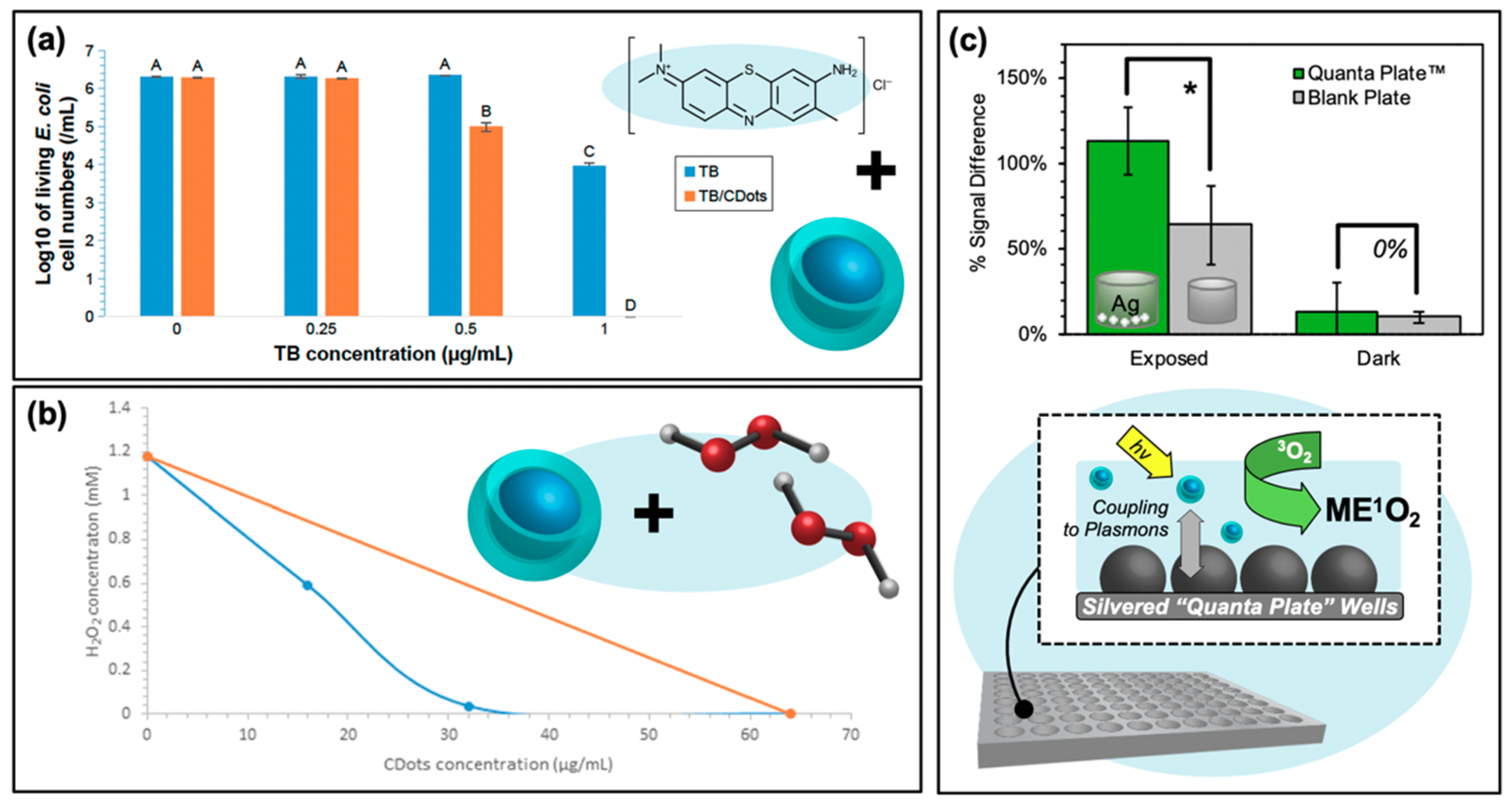 Materials 13 04004 g009