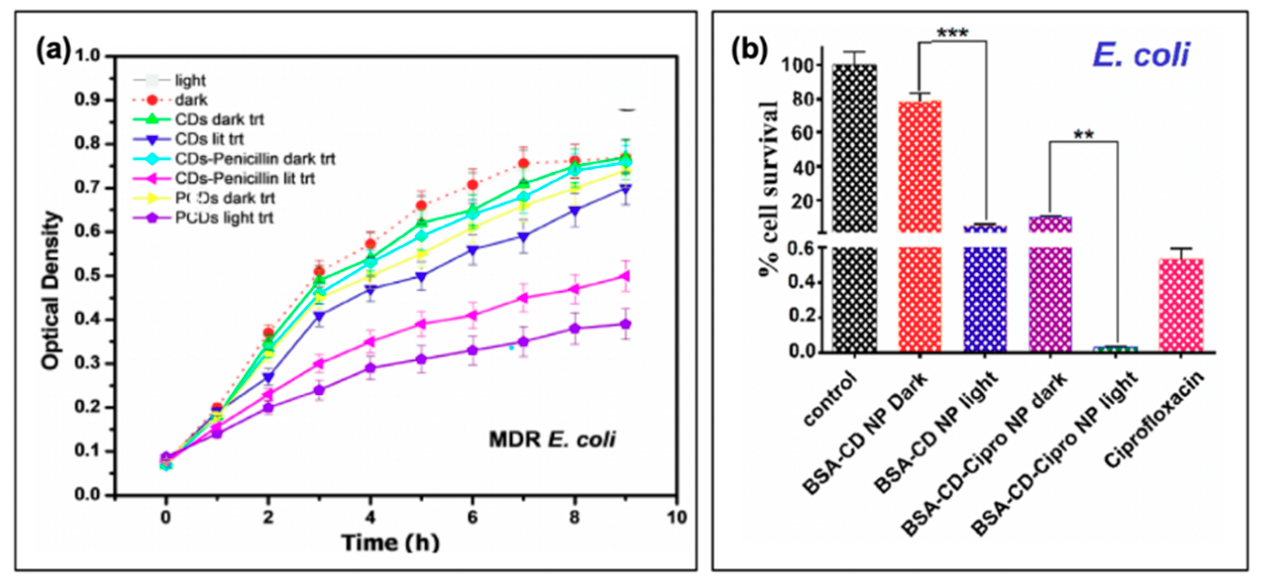 Materials 13 04004 g010