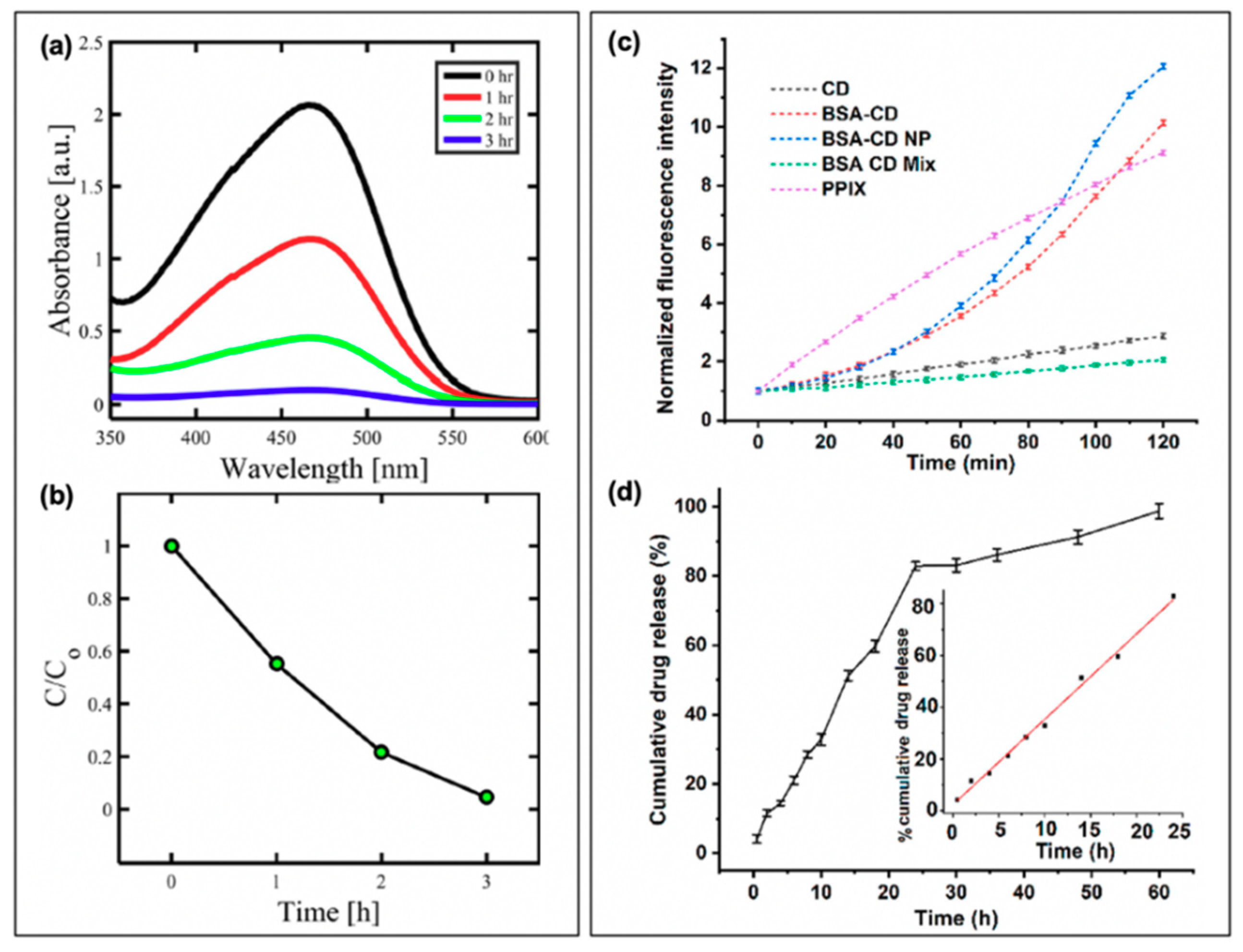 Materials 13 04004 g011