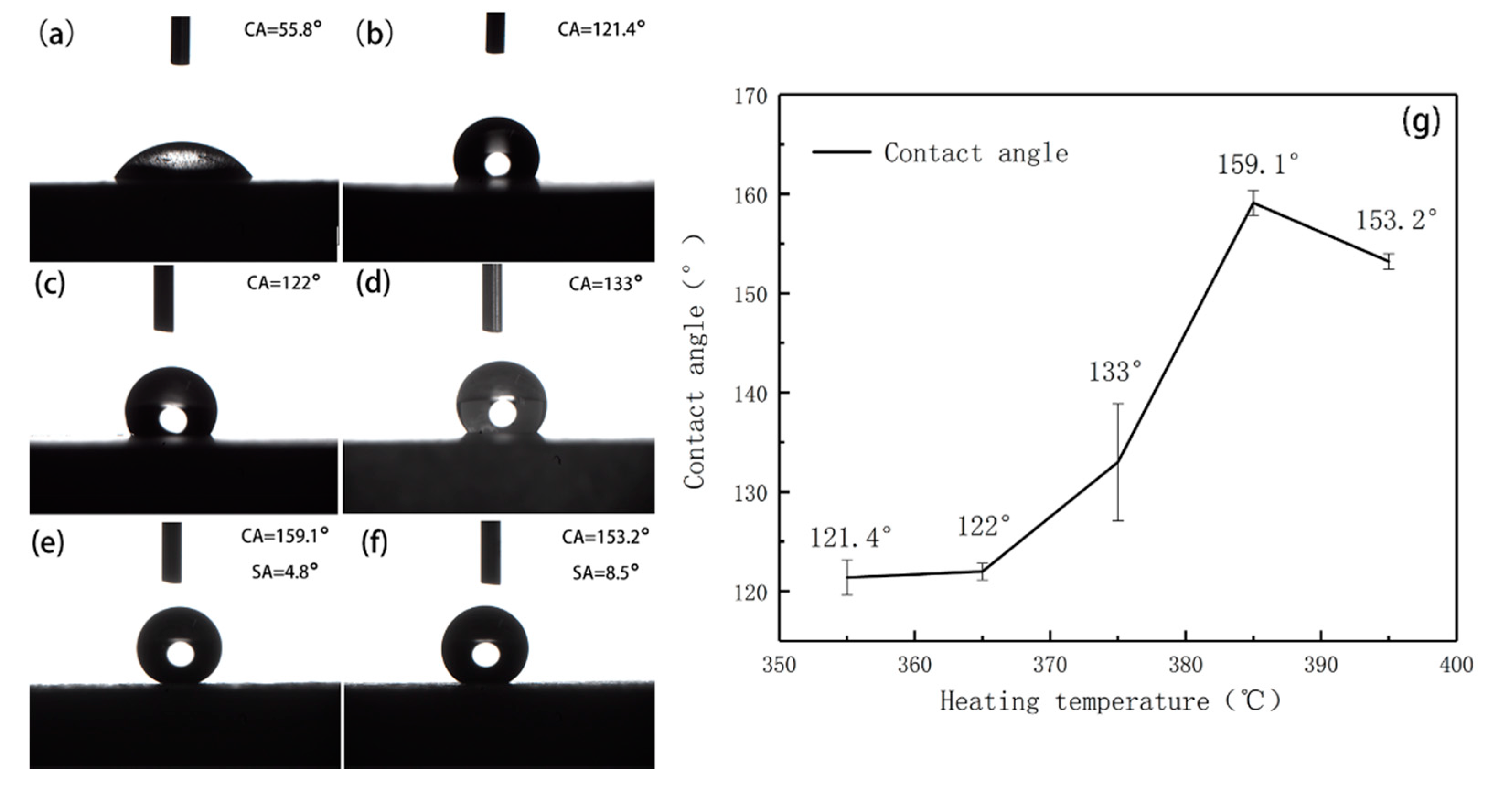 Materials 13 04007 g001 Materials 13 04007 g001