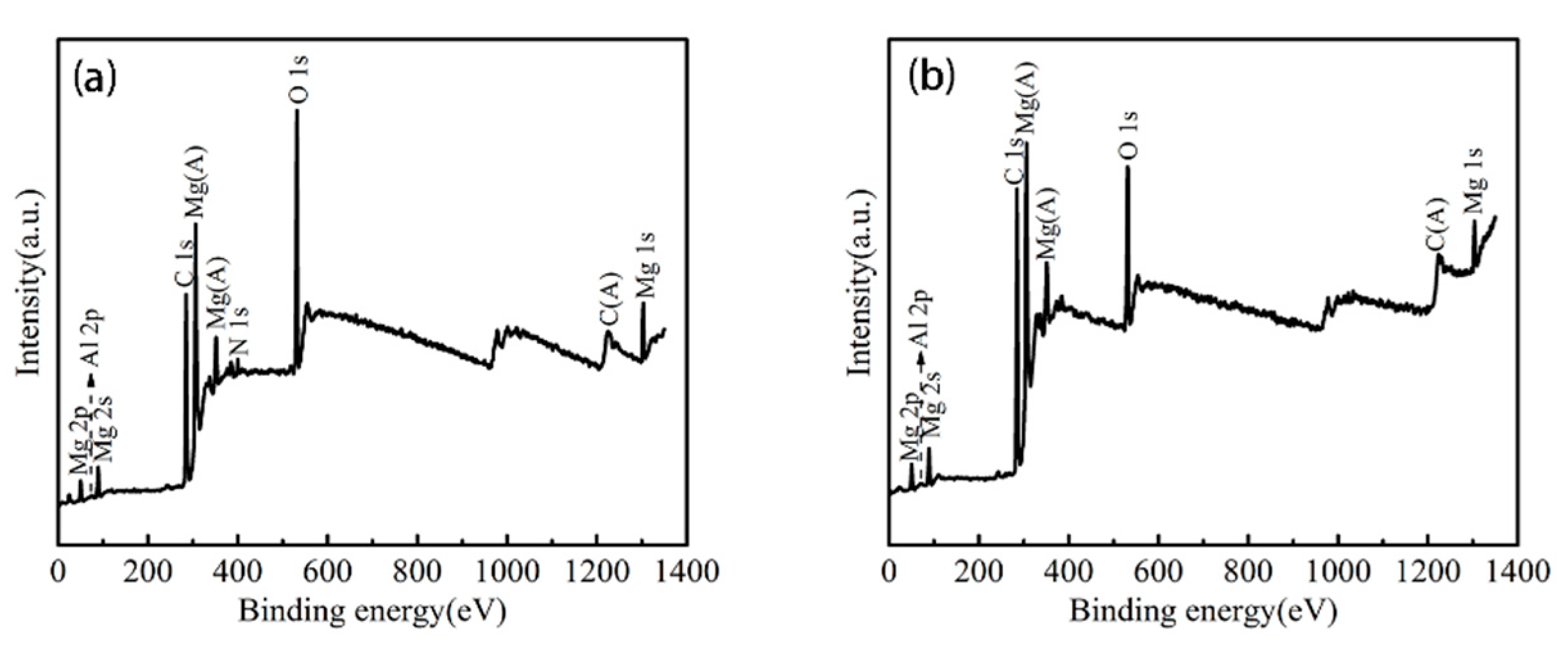 Materials 13 04007 g006 Materials 13 04007 g006