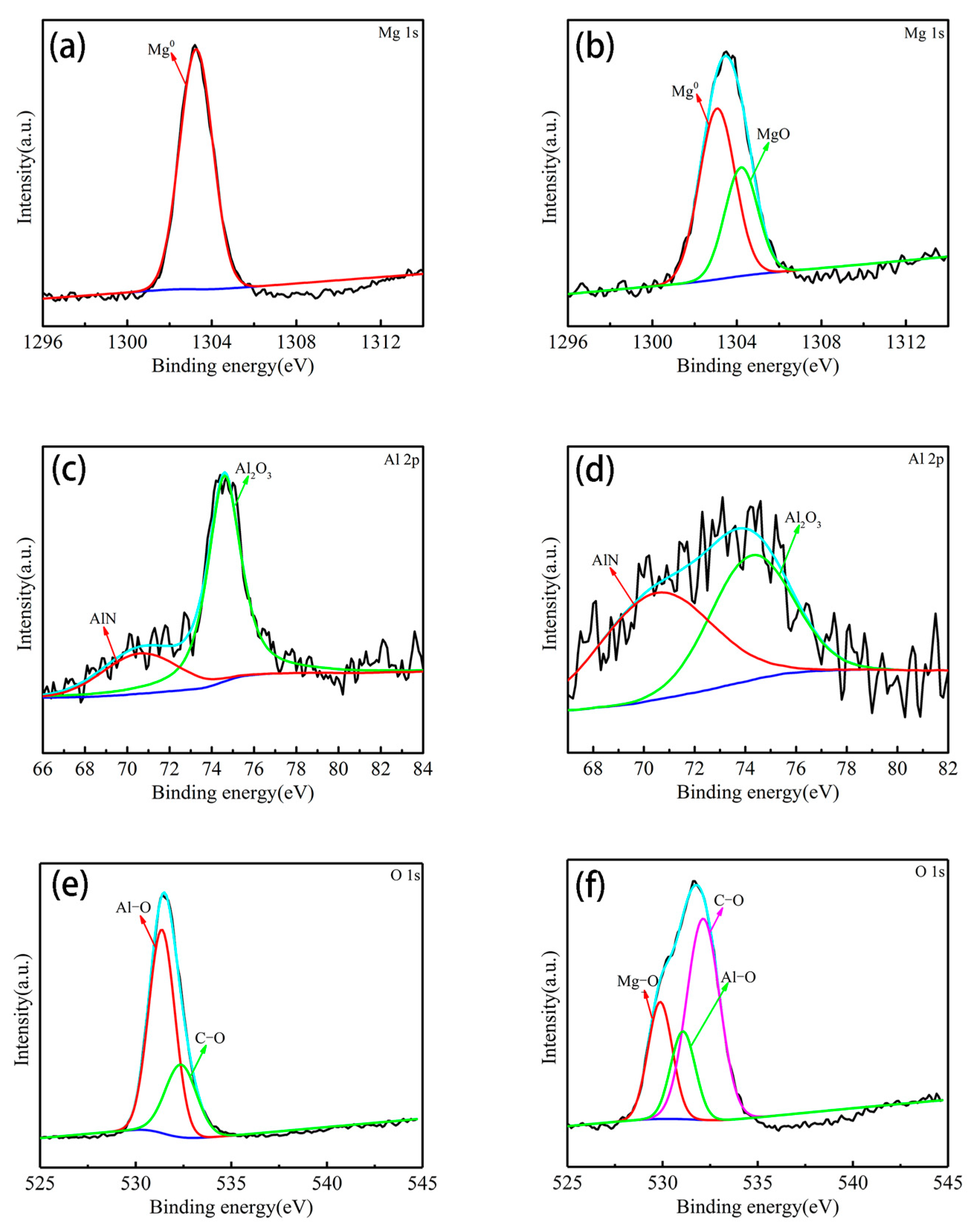 Materials 13 04007 g007 Materials 13 04007 g007