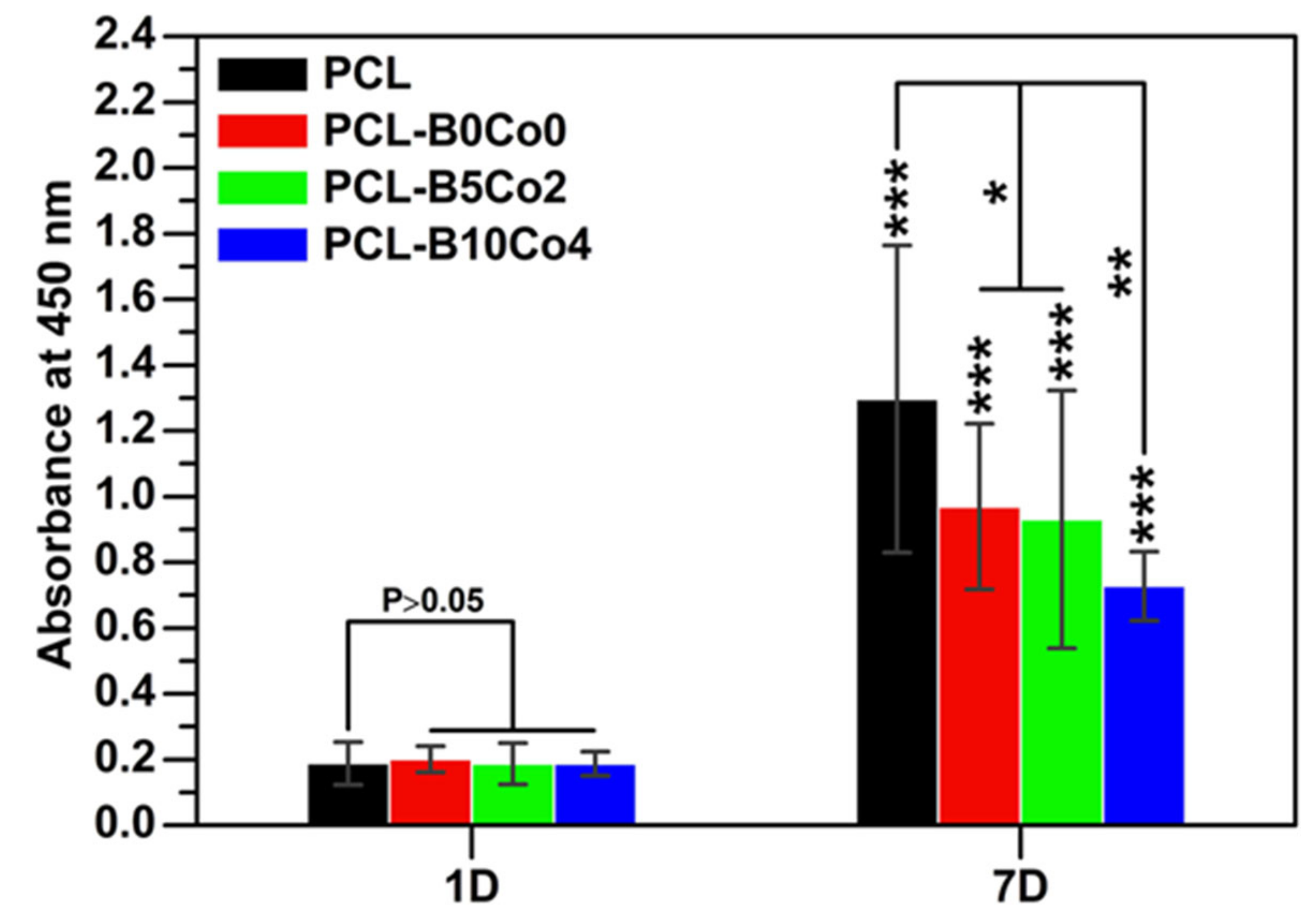 Materials 13 04010 g005
