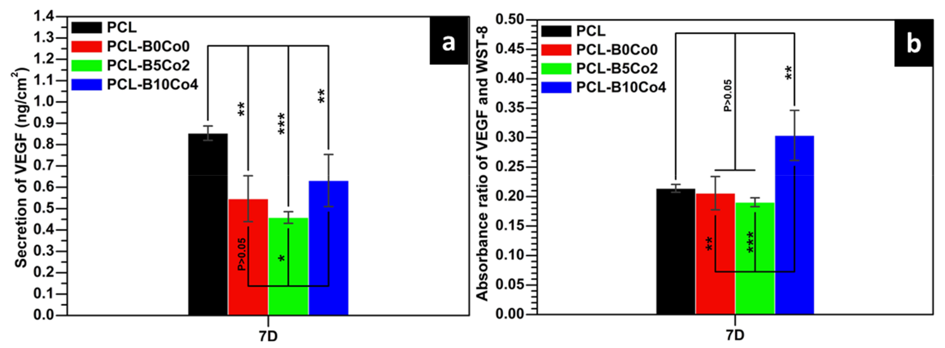 Materials 13 04010 g007