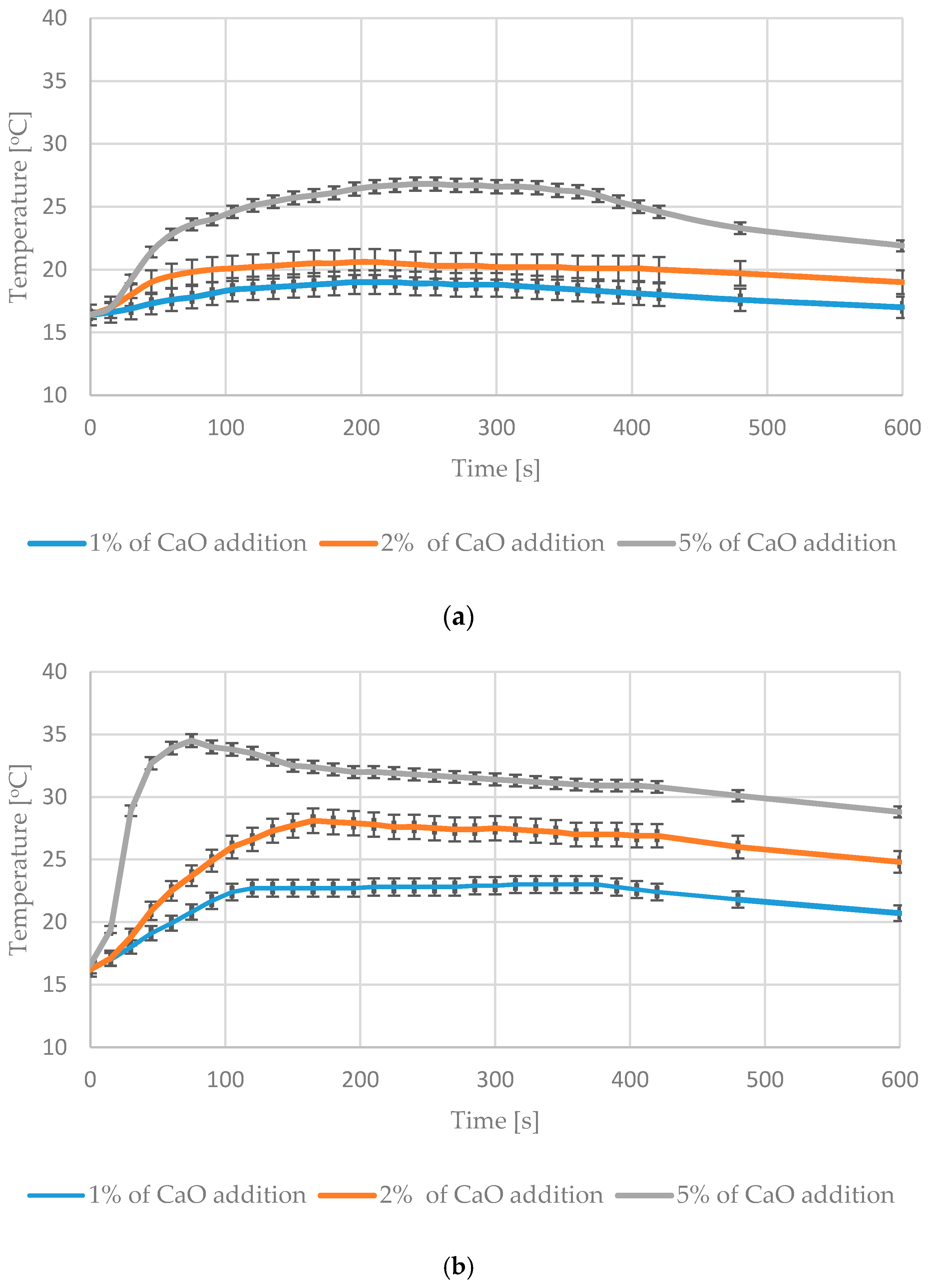 Materials 13 04012 g004