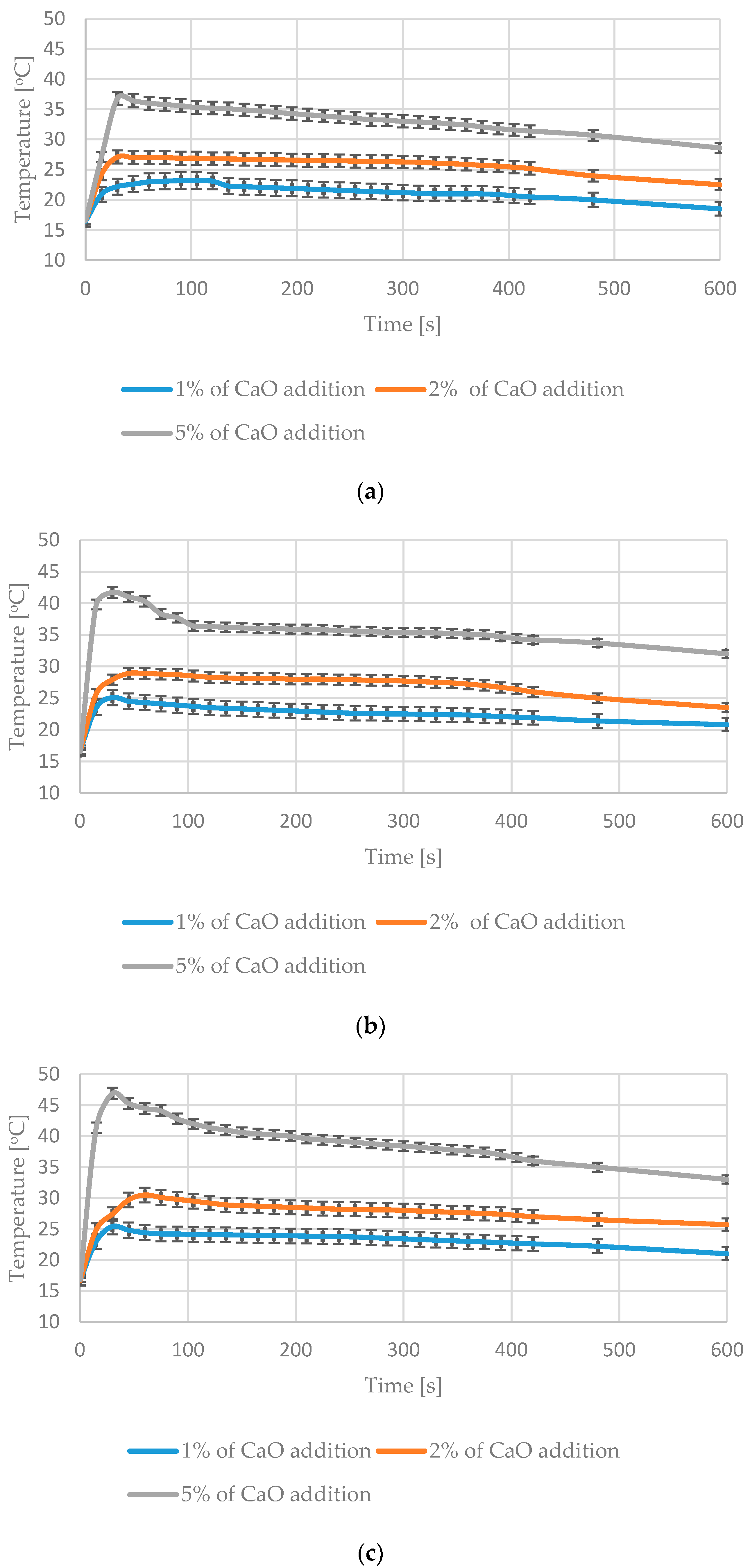 Materials 13 04012 g005