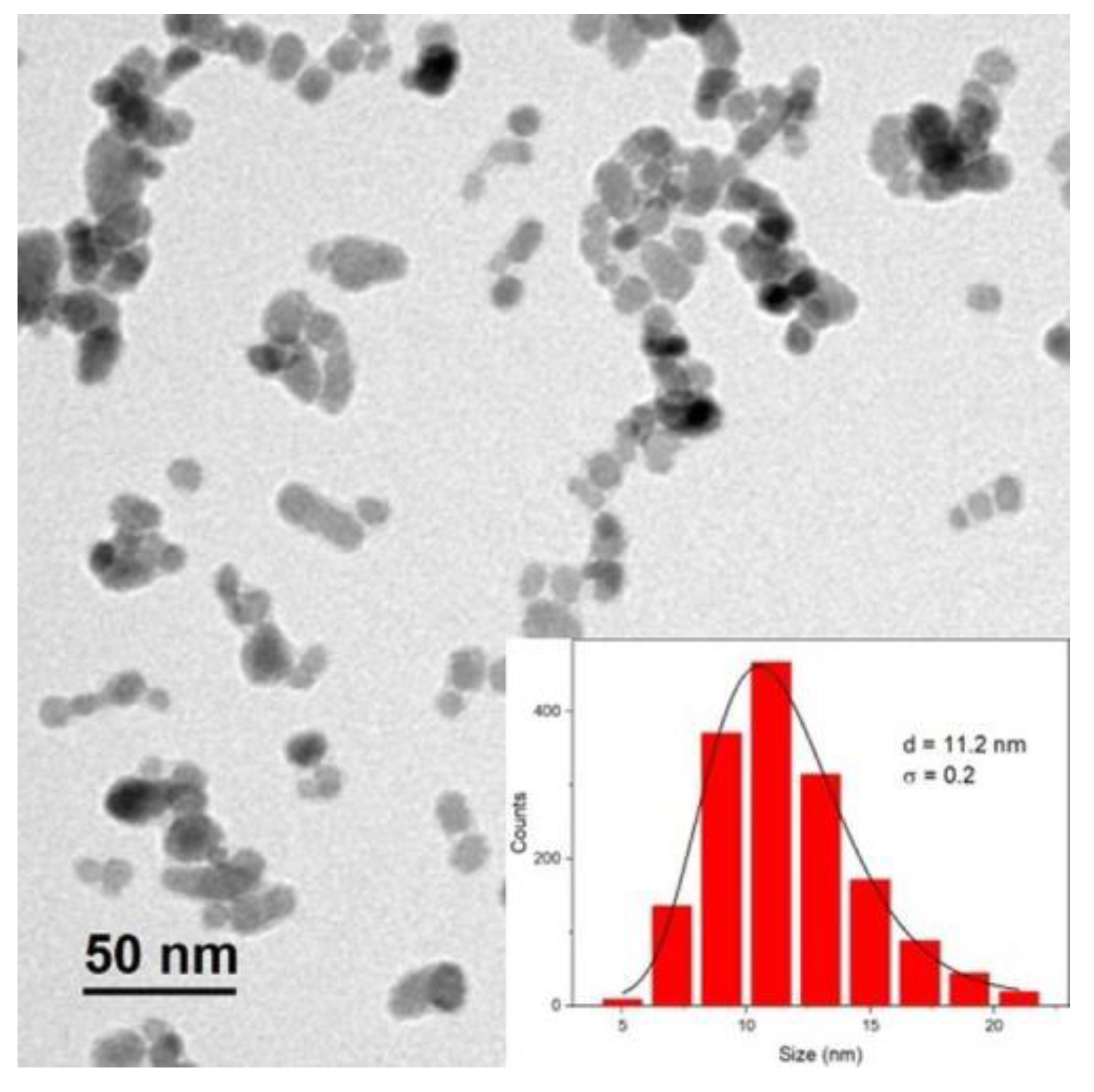 Materials 13 04013 g002