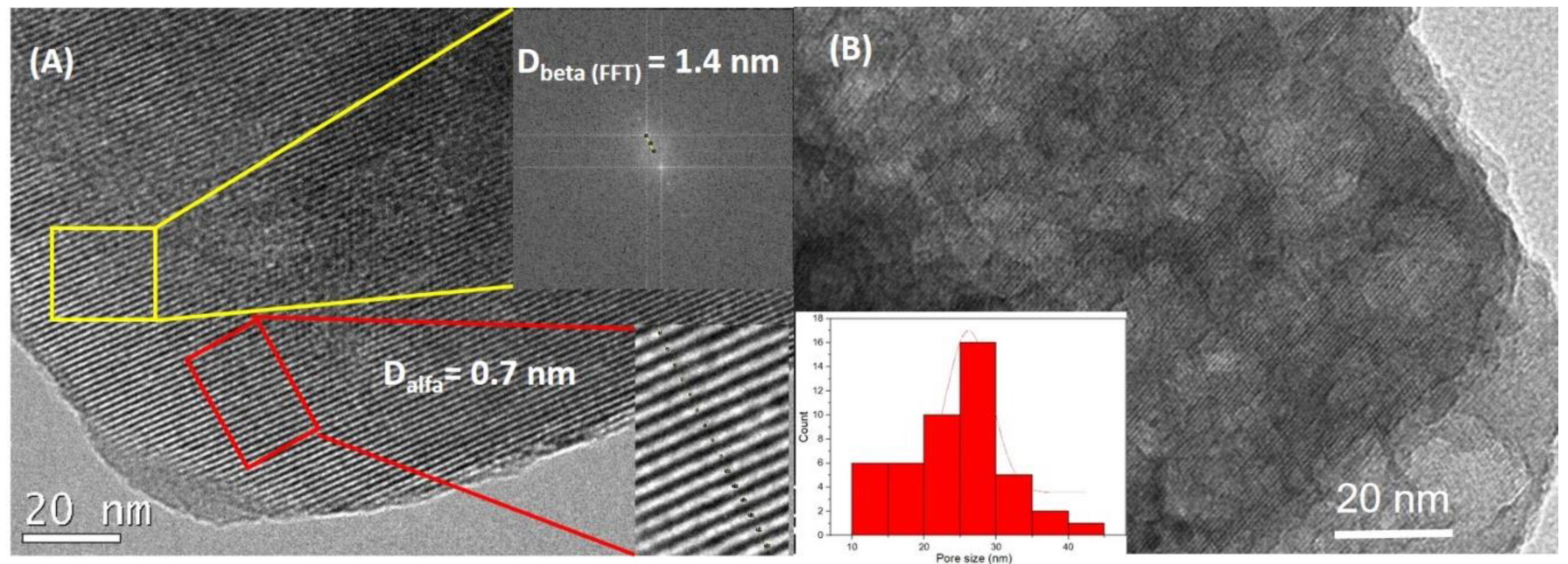 Materials 13 04013 g003