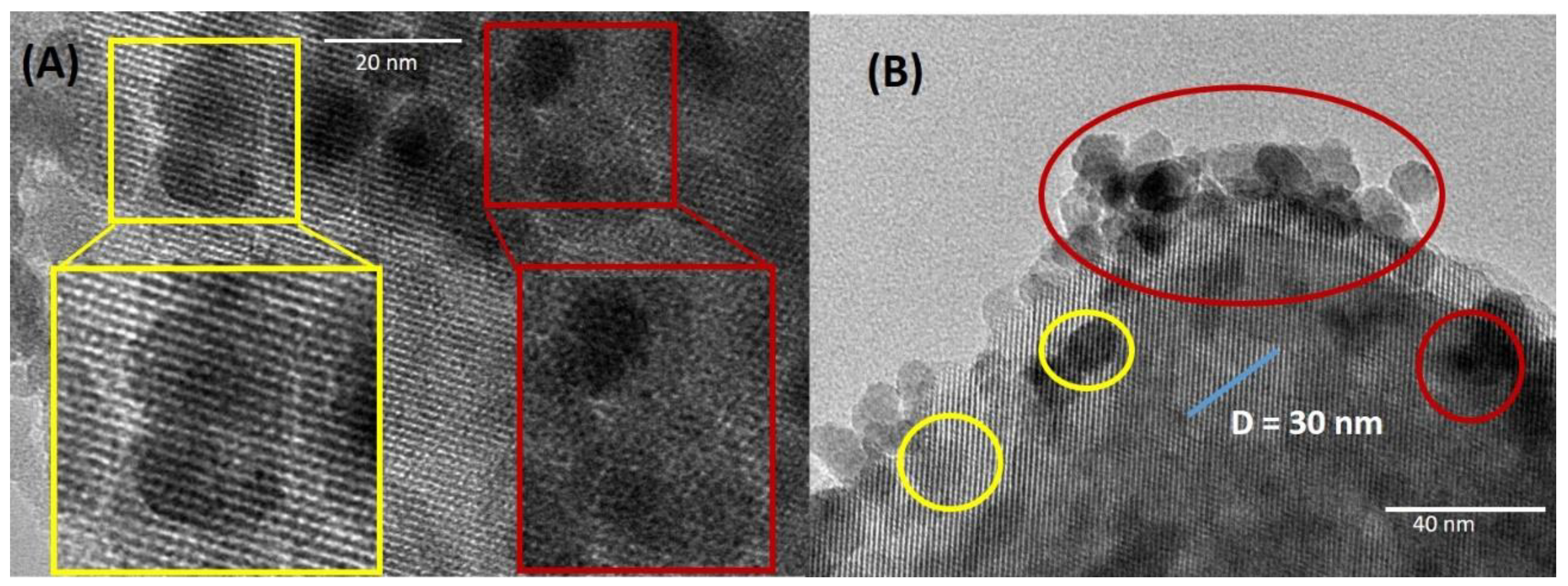 Materials 13 04013 g005