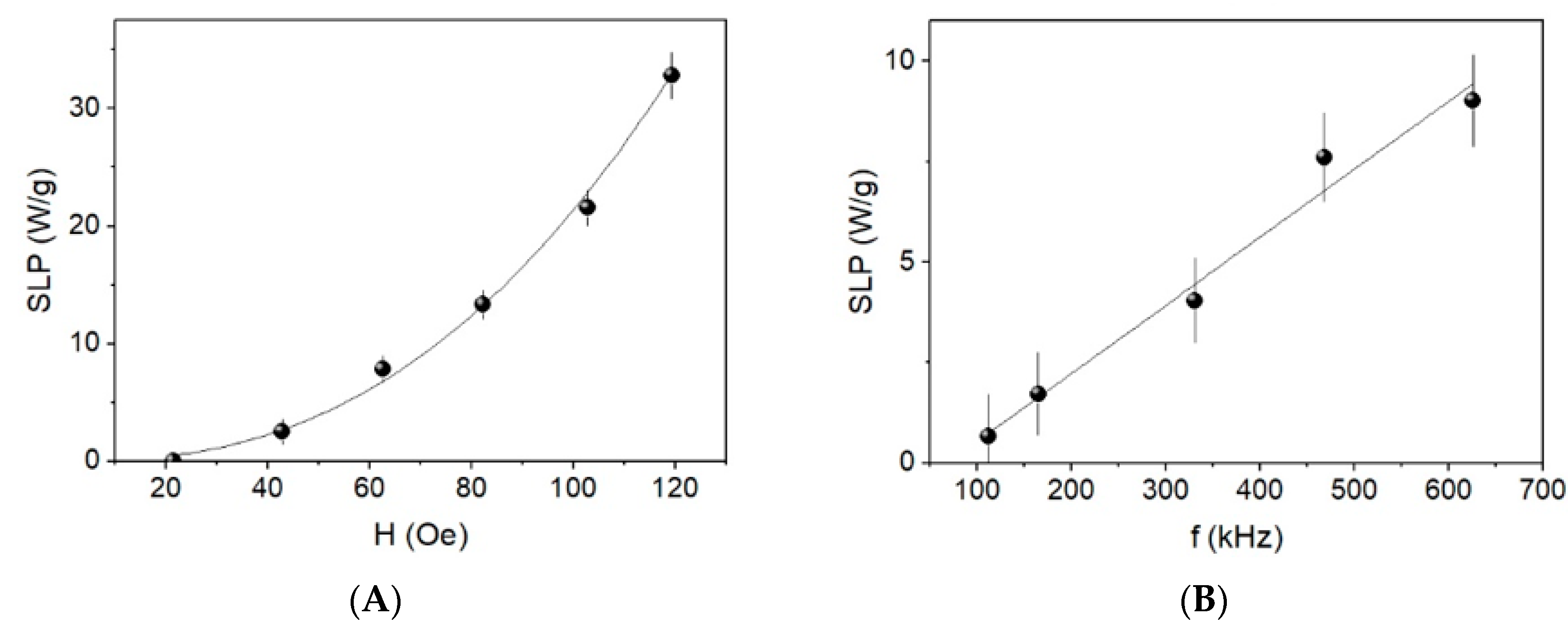 Materials 13 04013 g009