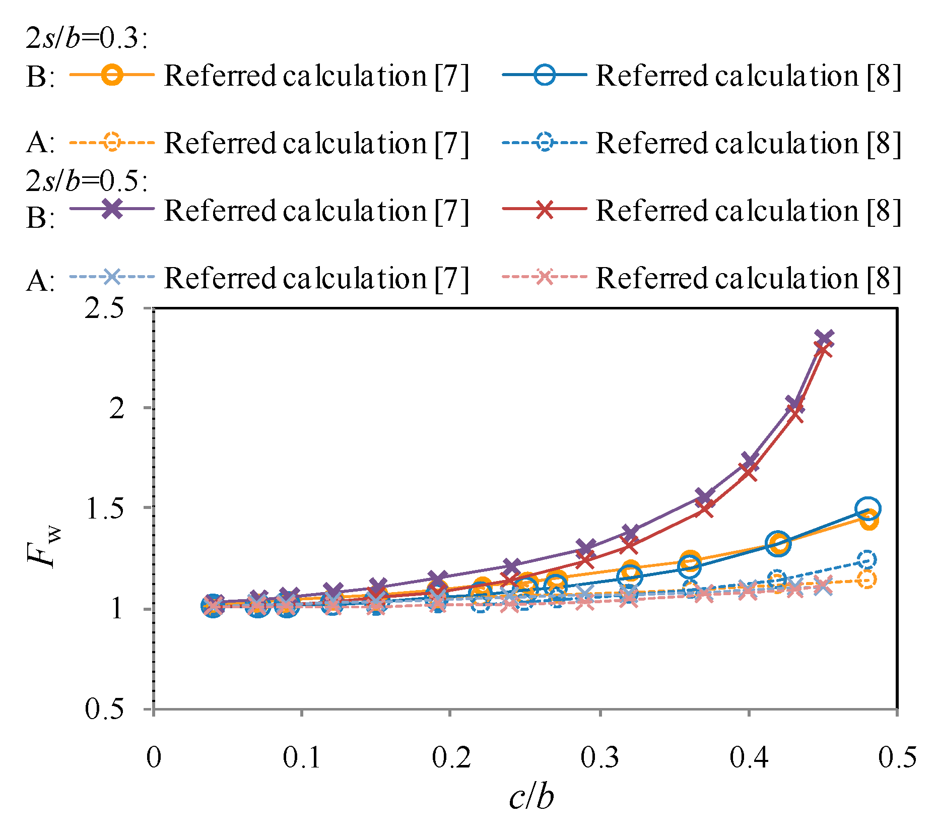Materials 13 04014 g007 Materials 13 04014 g007