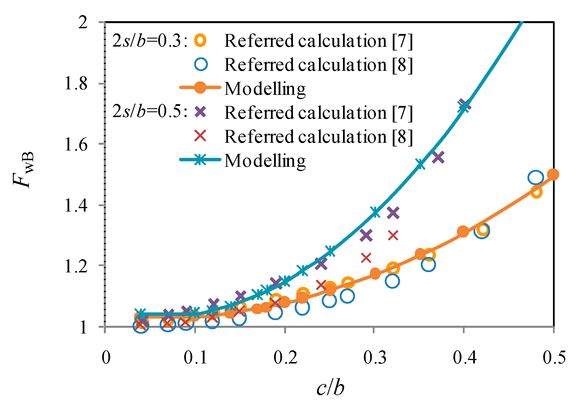 Materials 13 04014 g008 Materials 13 04014 g008